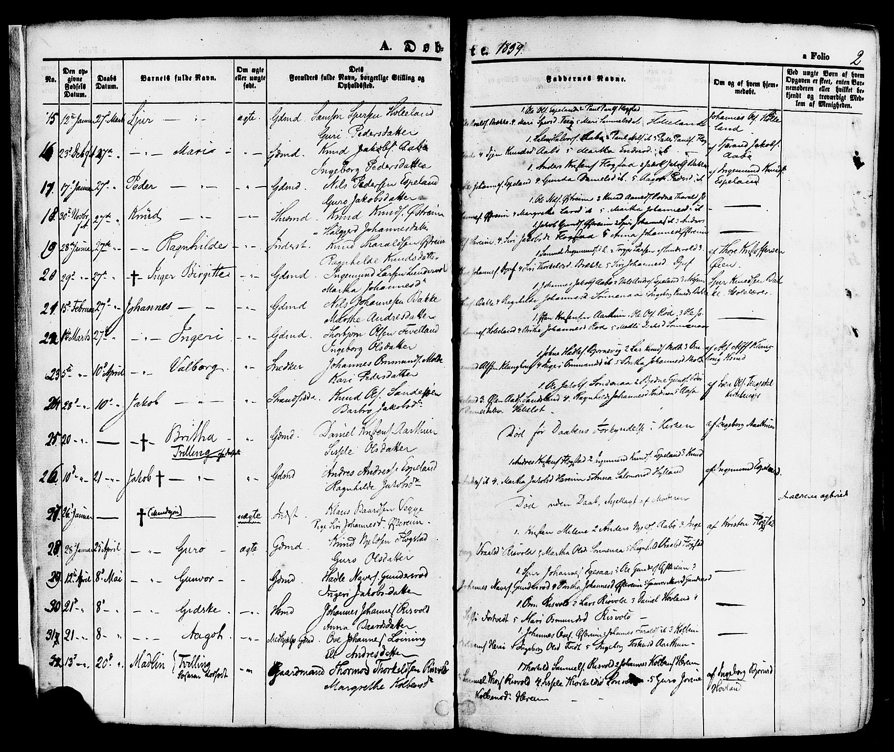 Sand sokneprestkontor, SAST/A-101848/01/III/L0004: Parish register (official) no. A 4, 1859-1880, p. 2