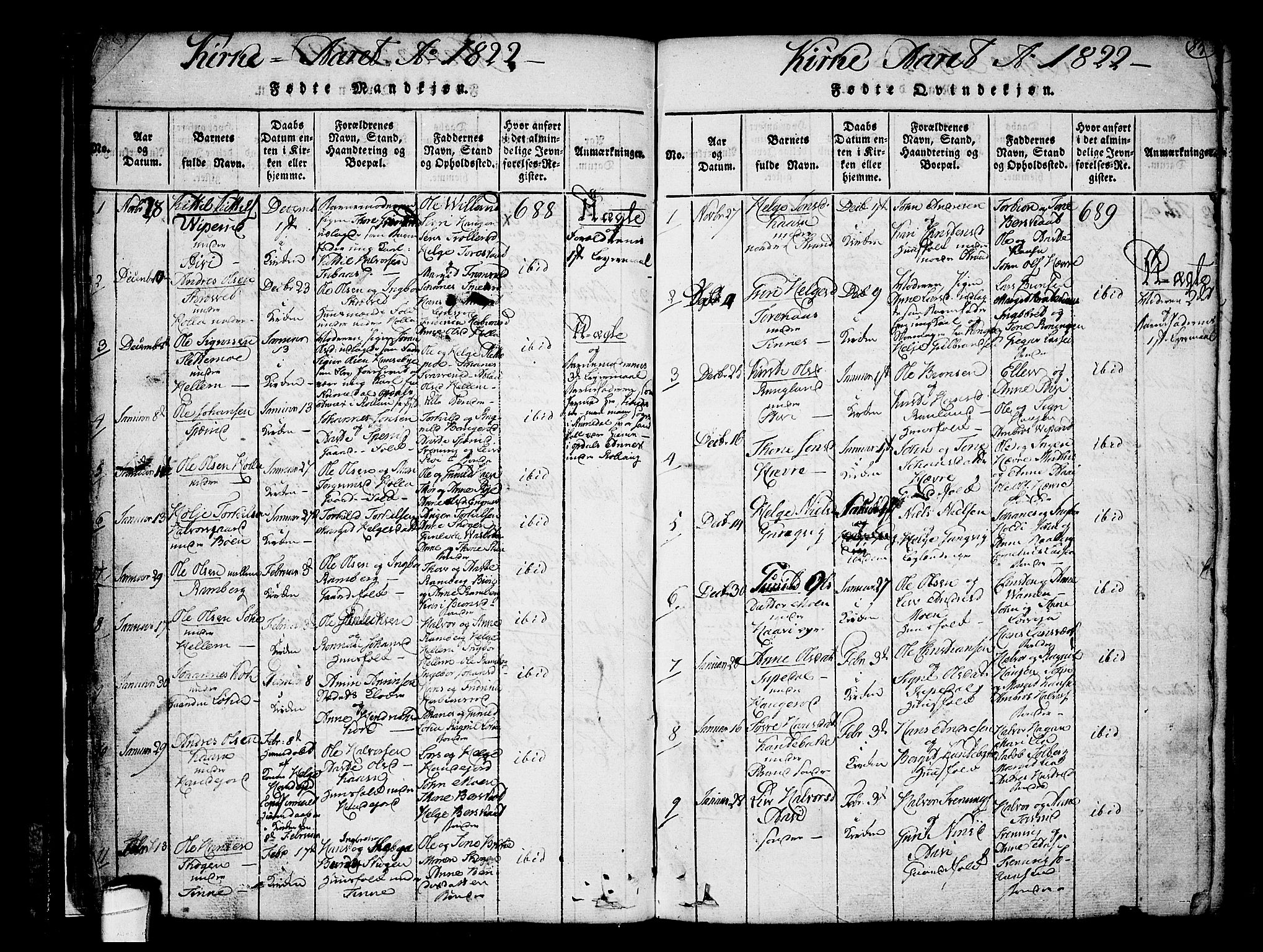 Heddal kirkebøker, SAKO/A-268/F/Fa/L0005: Parish register (official) no. I 5, 1814-1837, p. 83-84