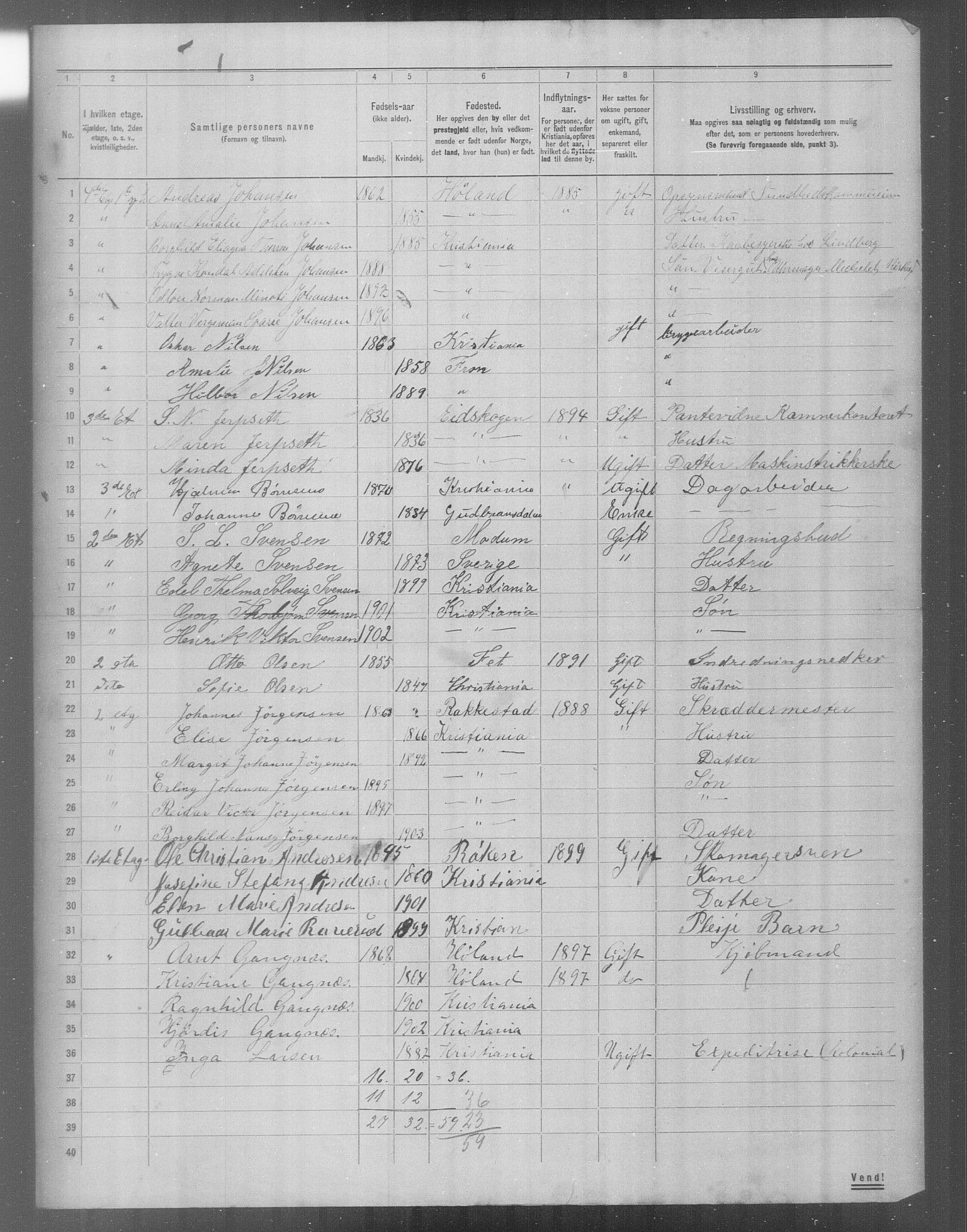 OBA, Municipal Census 1904 for Kristiania, 1904, p. 22384