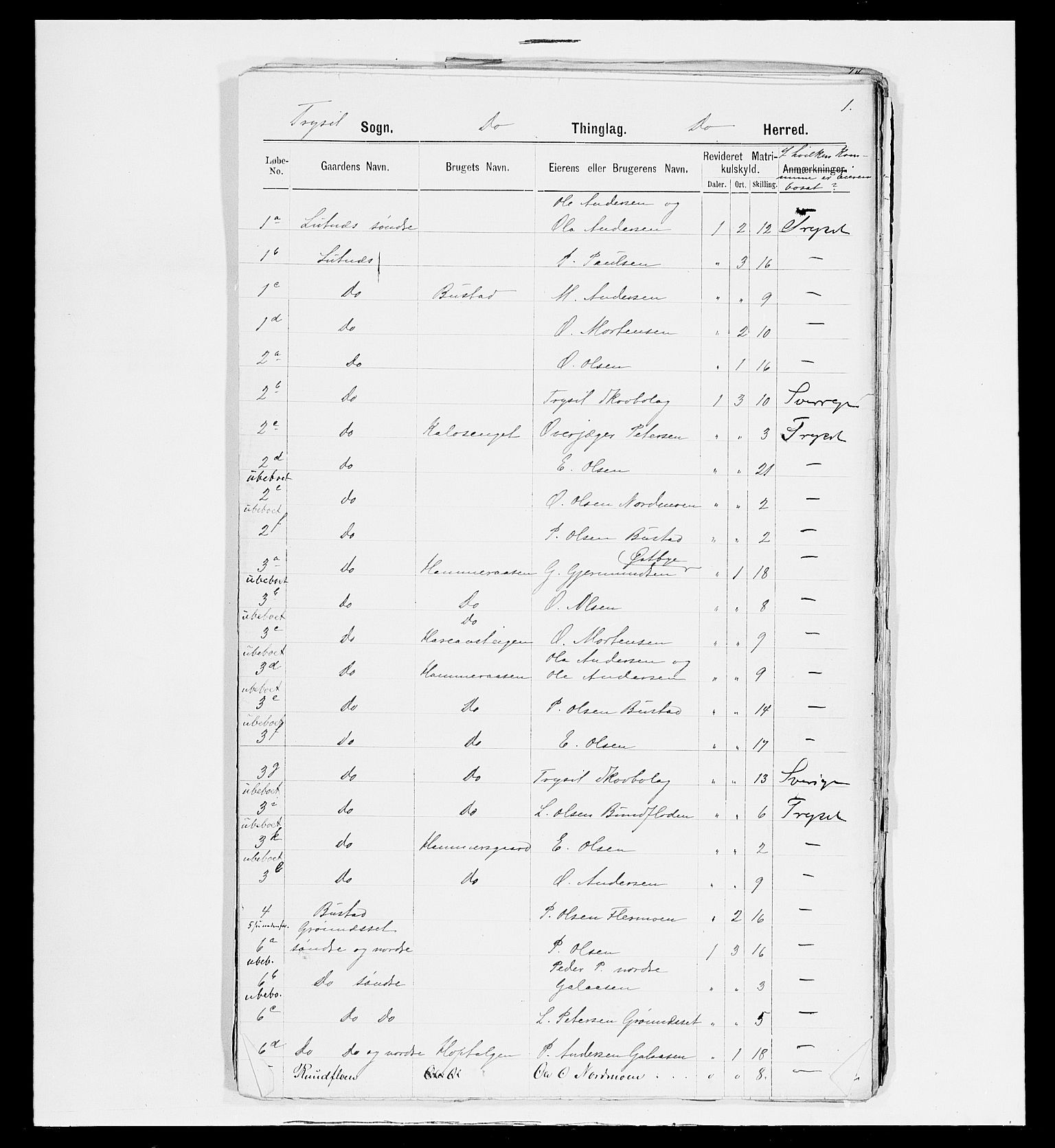 SAH, 1875 census for 0428P Trysil, 1875, p. 47