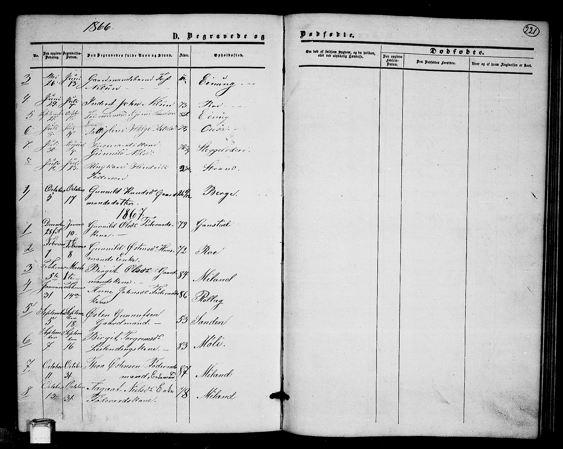 Tinn kirkebøker, SAKO/A-308/G/Gb/L0002: Parish register (copy) no. II 2, 1851-1886, p. 221