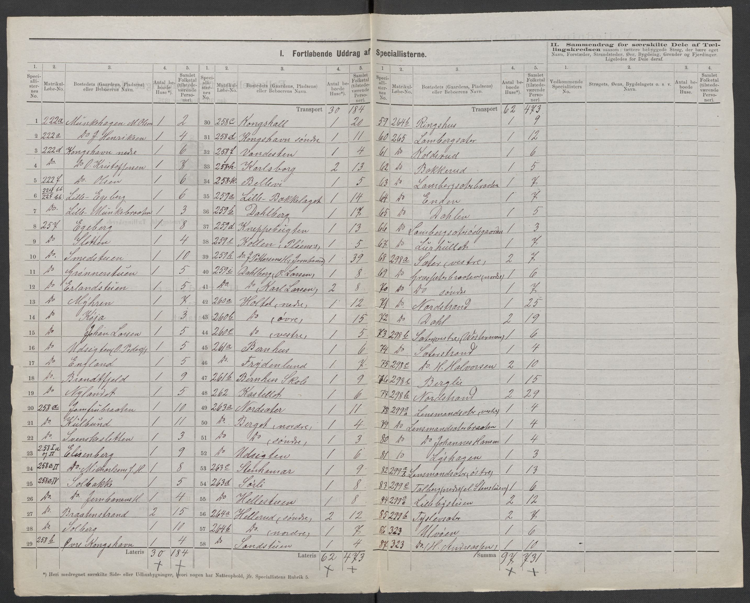 RA, 1875 census for 0218bP Østre Aker, 1875, p. 79