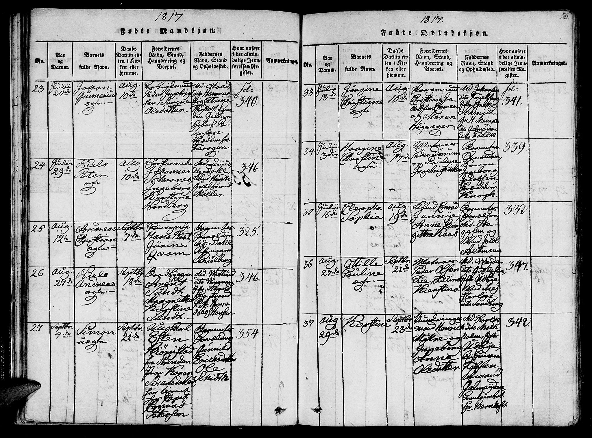 Ministerialprotokoller, klokkerbøker og fødselsregistre - Sør-Trøndelag, AV/SAT-A-1456/602/L0107: Parish register (official) no. 602A05, 1815-1821, p. 36