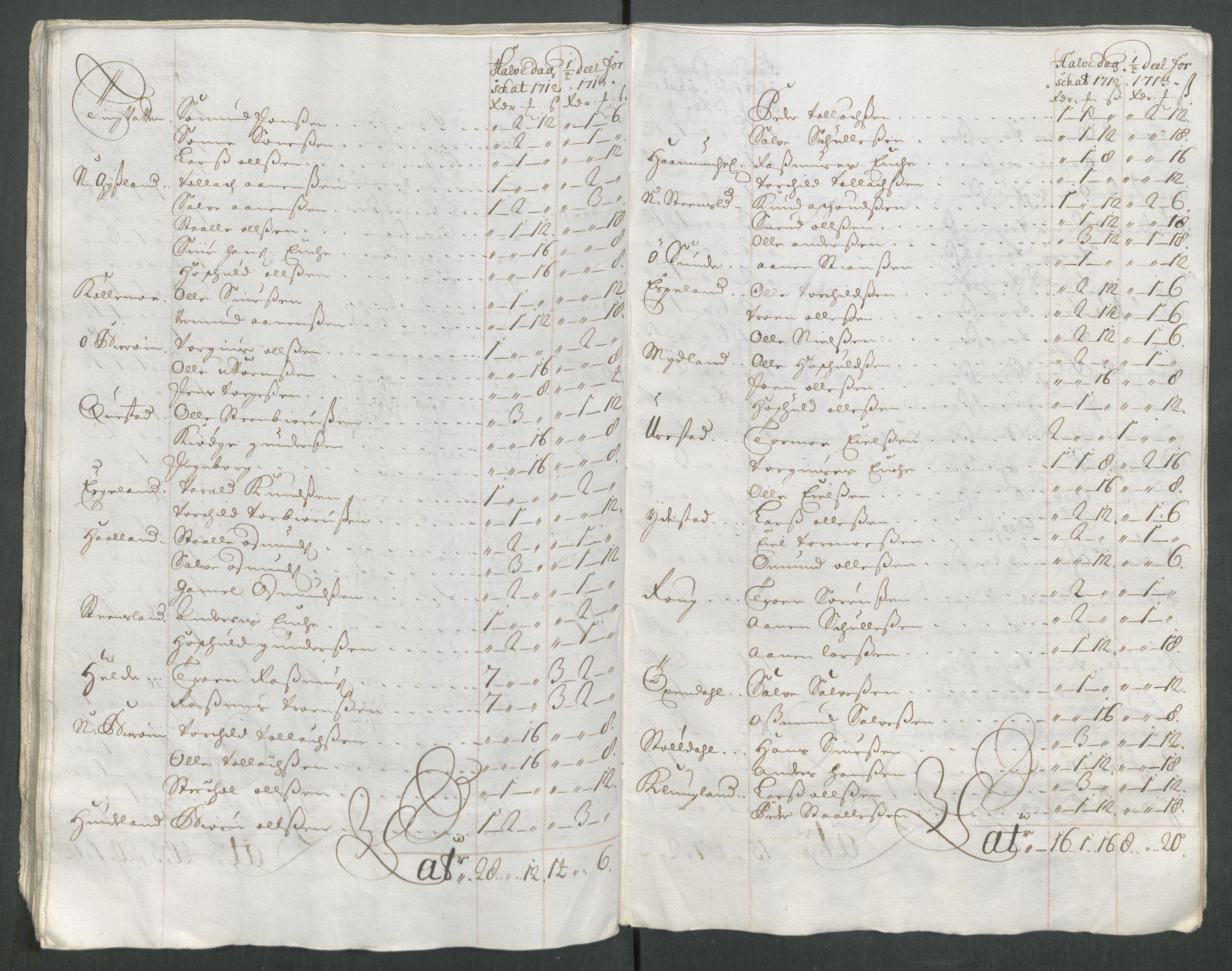 Rentekammeret inntil 1814, Reviderte regnskaper, Fogderegnskap, AV/RA-EA-4092/R43/L2556: Fogderegnskap Lista og Mandal, 1713, p. 225