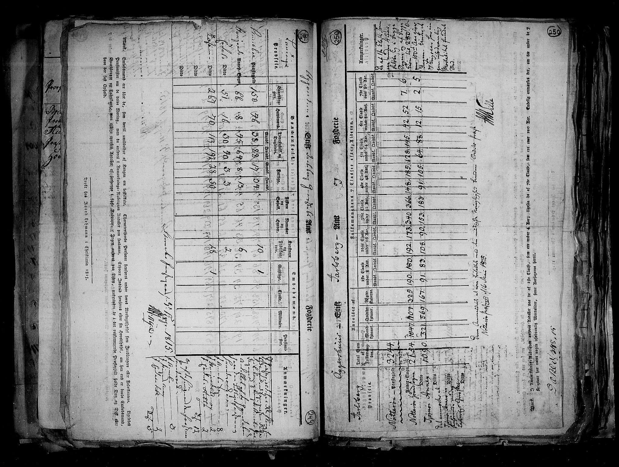 RA, Census 1815, vol. 1: Akershus stift and Kristiansand stift, 1815, p. 180