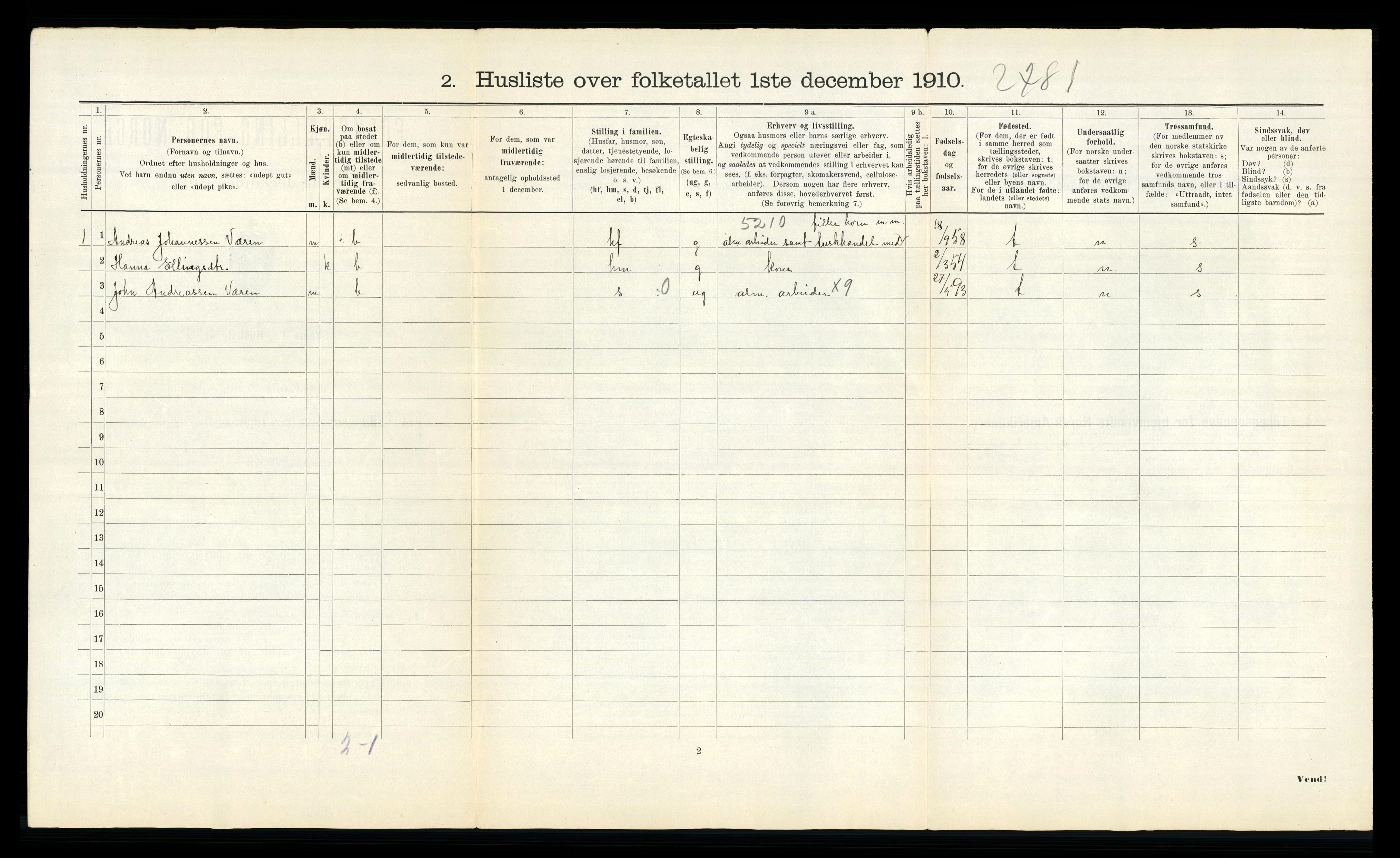 RA, 1910 census for Verdal, 1910, p. 1403