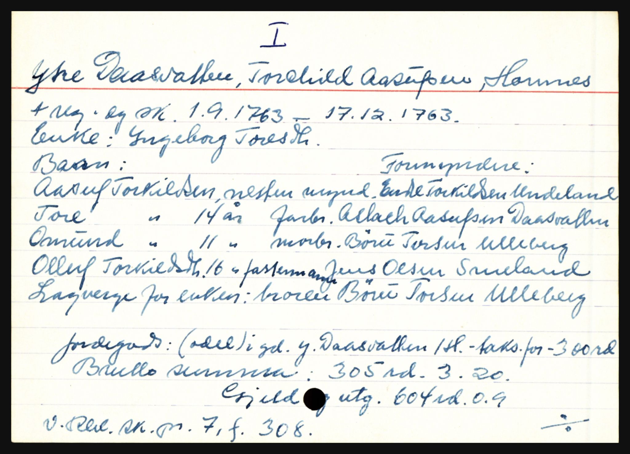 Setesdal sorenskriveri, AV/SAK-1221-0011/H, p. 2025