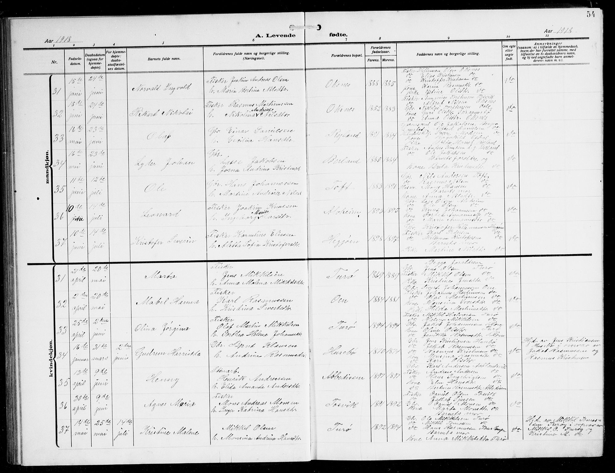 Herdla Sokneprestembete, AV/SAB-A-75701/H/Hab: Parish register (copy) no. C 2, 1913-1926, p. 54