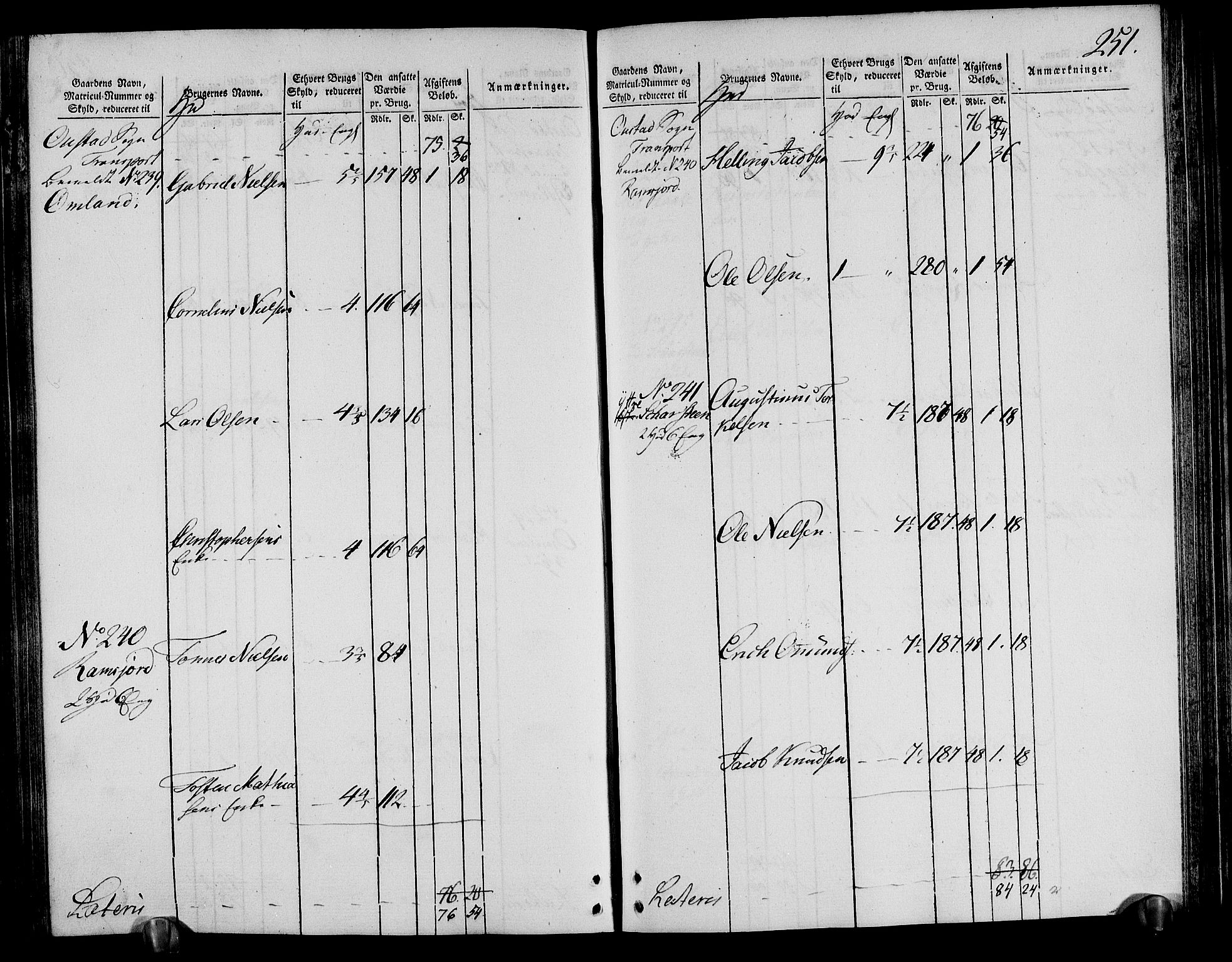 Rentekammeret inntil 1814, Realistisk ordnet avdeling, AV/RA-EA-4070/N/Ne/Nea/L0095: Lista fogderi. Oppebørselsregister, 1803-1804, p. 258