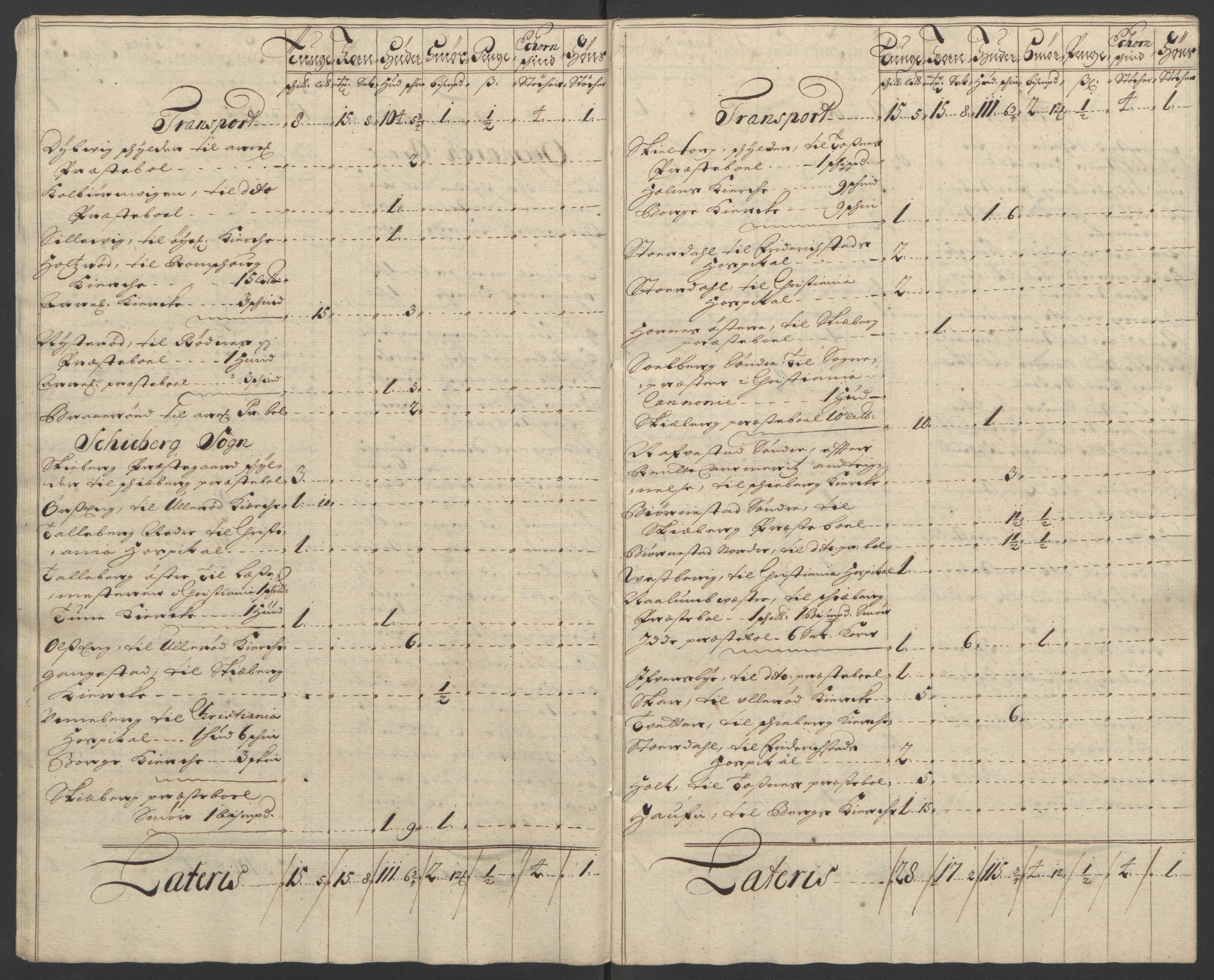 Rentekammeret inntil 1814, Reviderte regnskaper, Fogderegnskap, AV/RA-EA-4092/R01/L0016: Fogderegnskap Idd og Marker, 1702-1703, p. 124