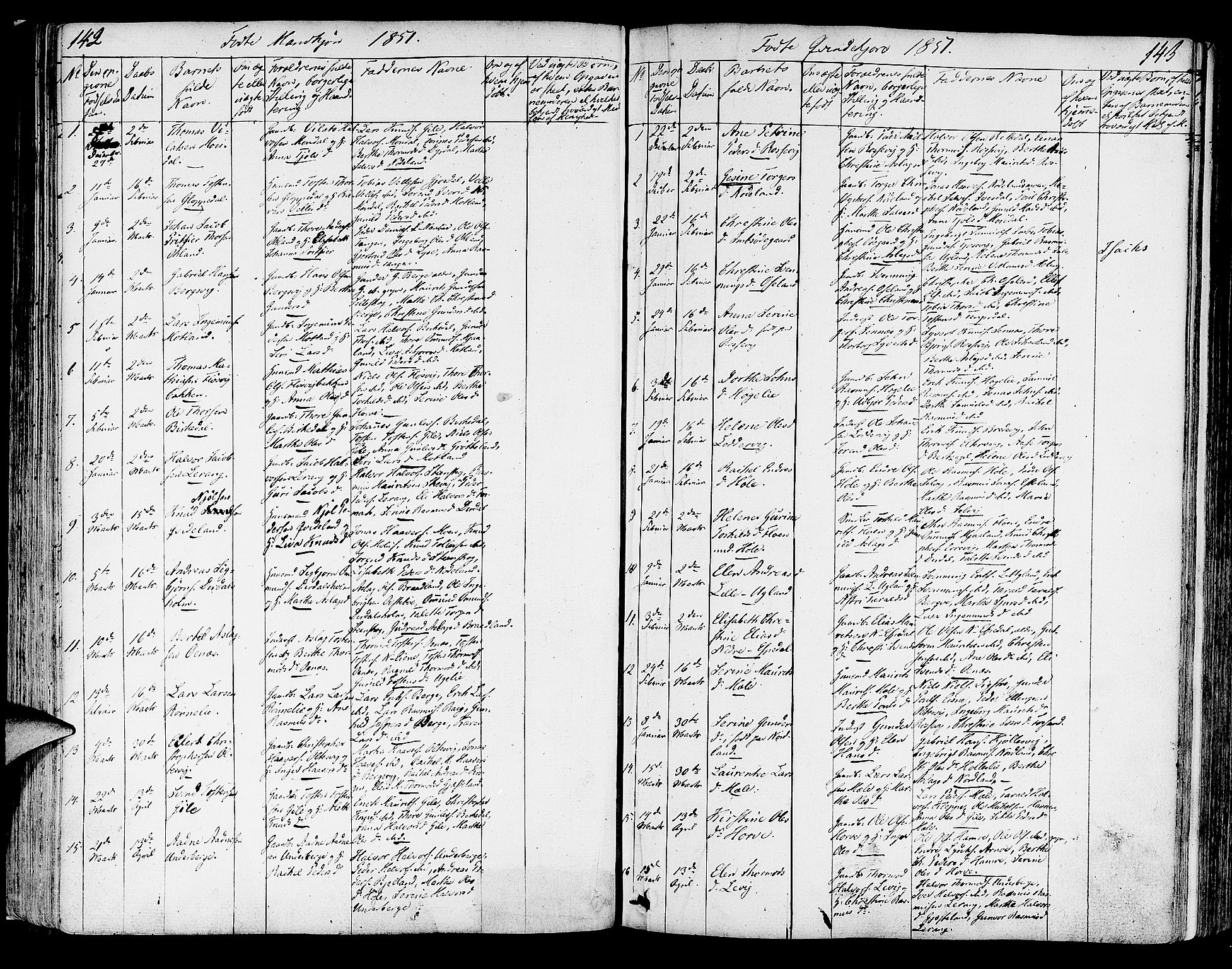 Strand sokneprestkontor, SAST/A-101828/H/Ha/Haa/L0005: Parish register (official) no. A 5, 1833-1854, p. 142-143