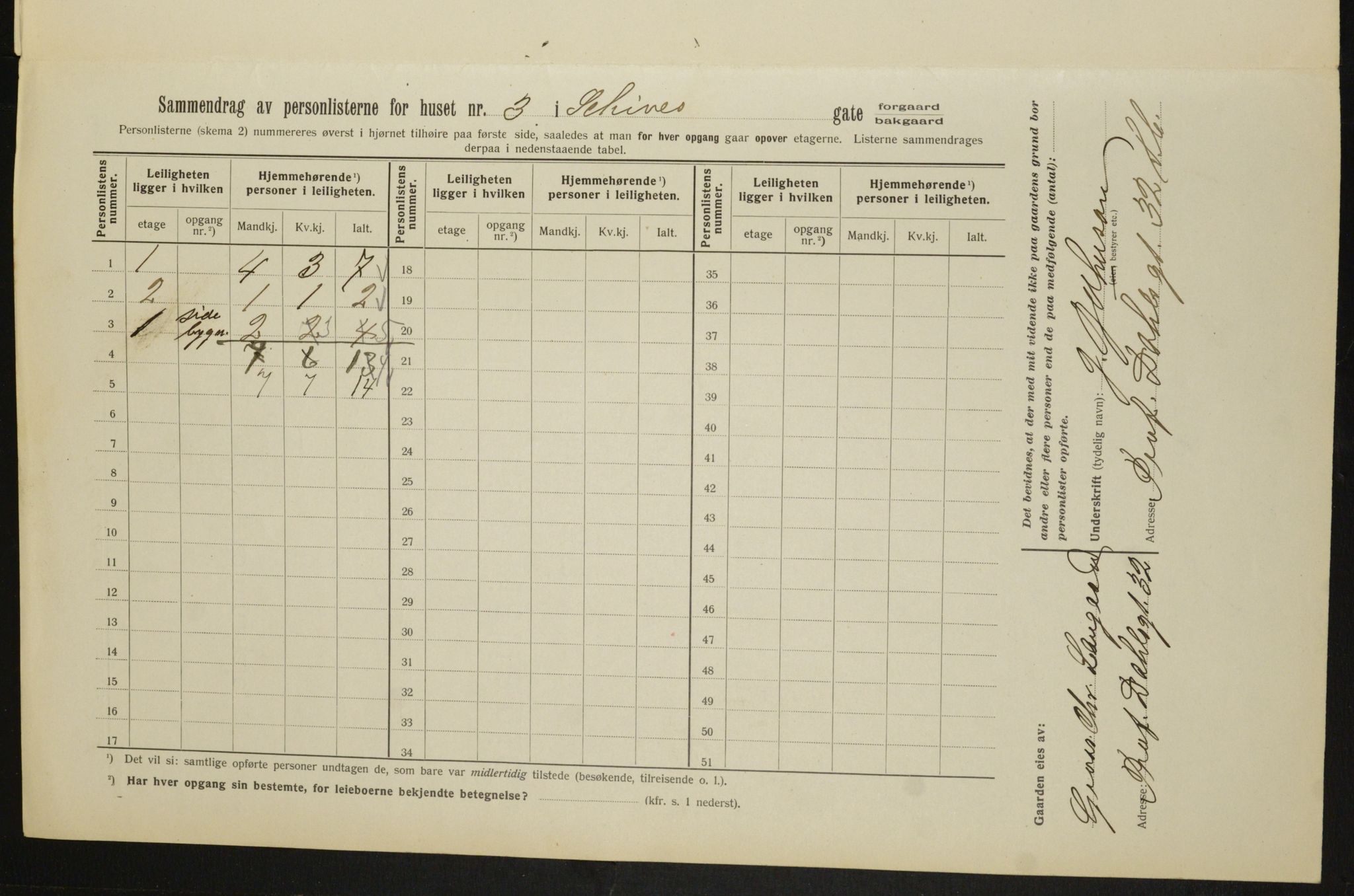 OBA, Municipal Census 1913 for Kristiania, 1913, p. 89551