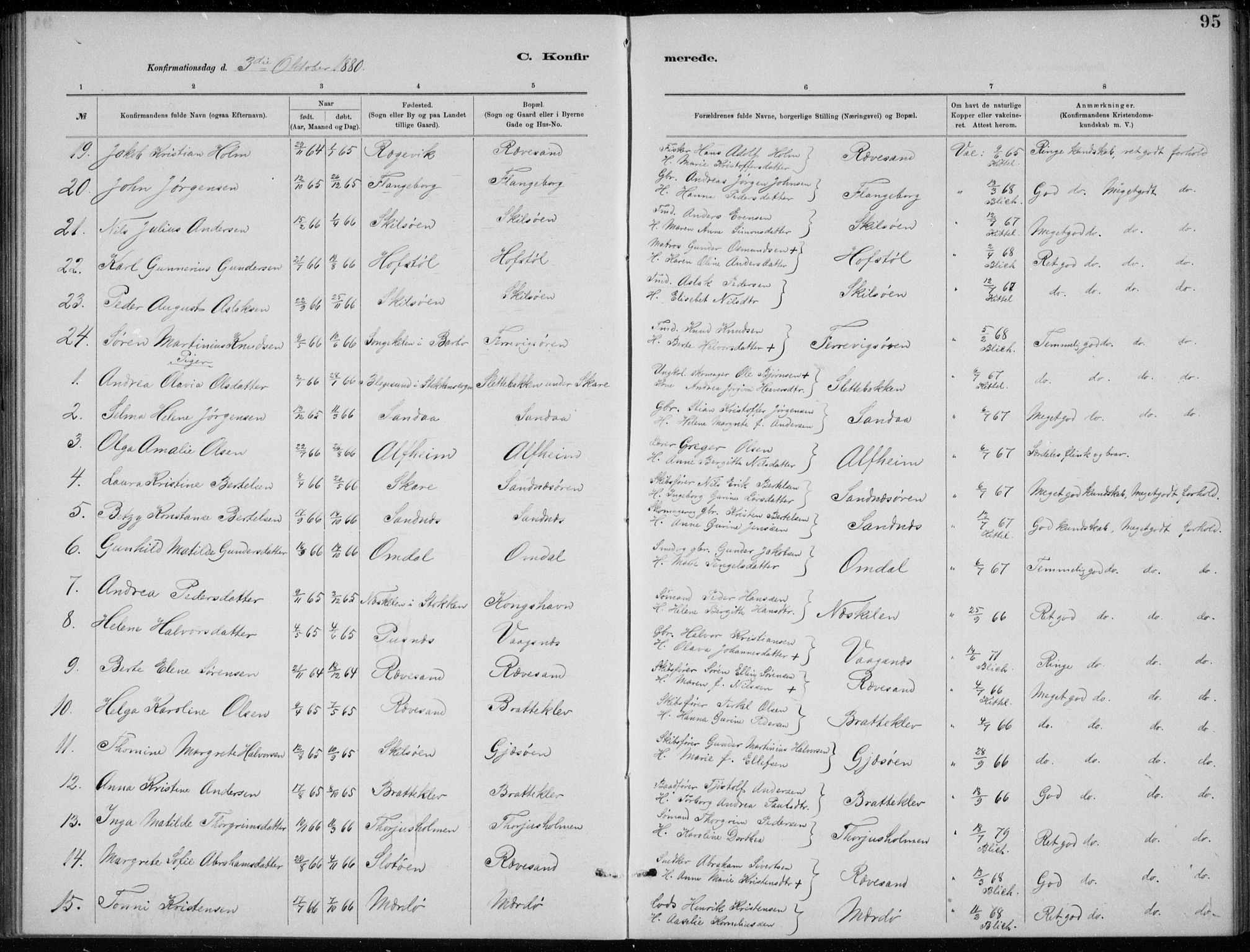 Tromøy sokneprestkontor, SAK/1111-0041/F/Fb/L0005: Parish register (copy) no. B 5, 1877-1891, p. 95