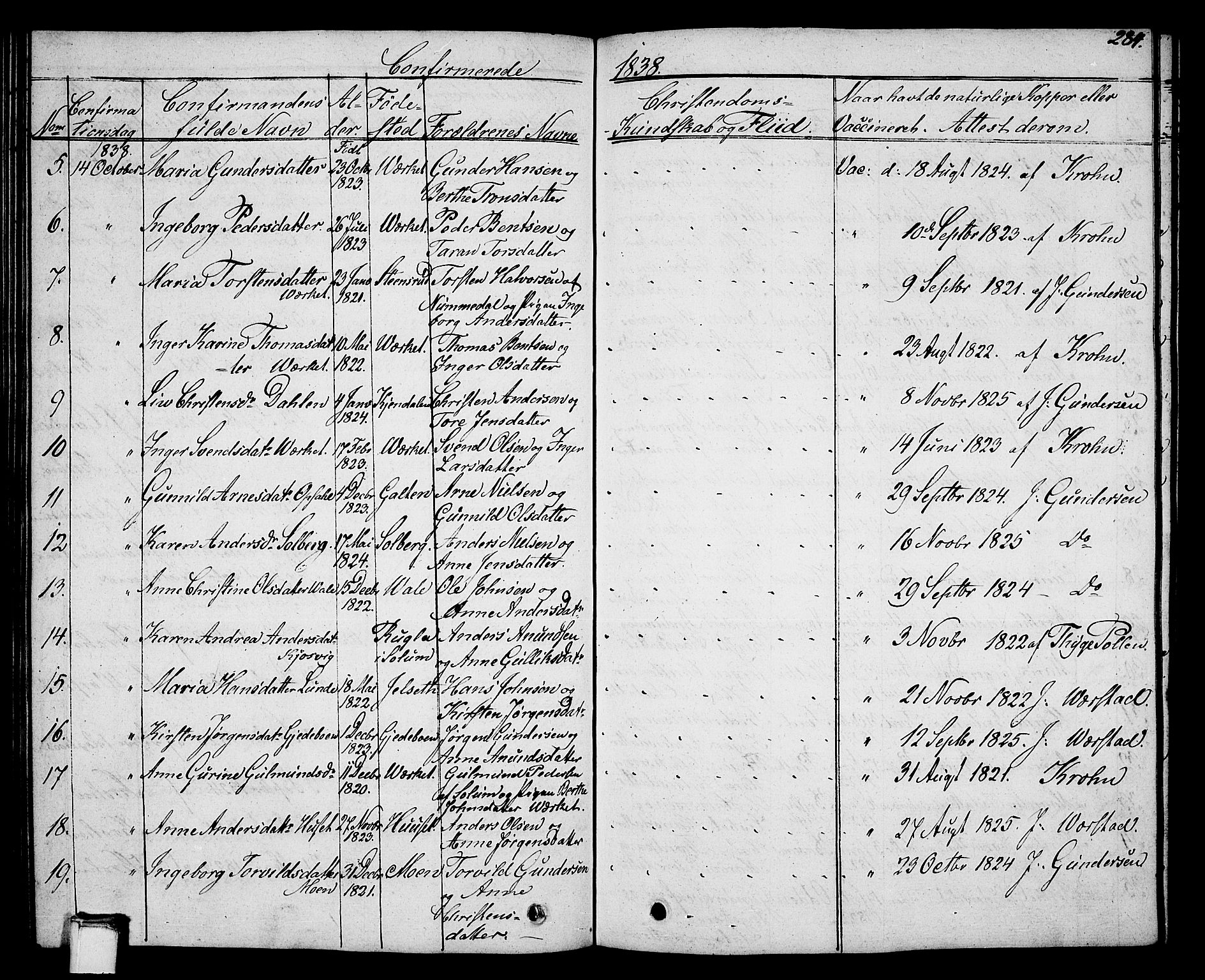 Holla kirkebøker, AV/SAKO-A-272/G/Ga/L0002: Parish register (copy) no. I 2, 1830-1848, p. 284