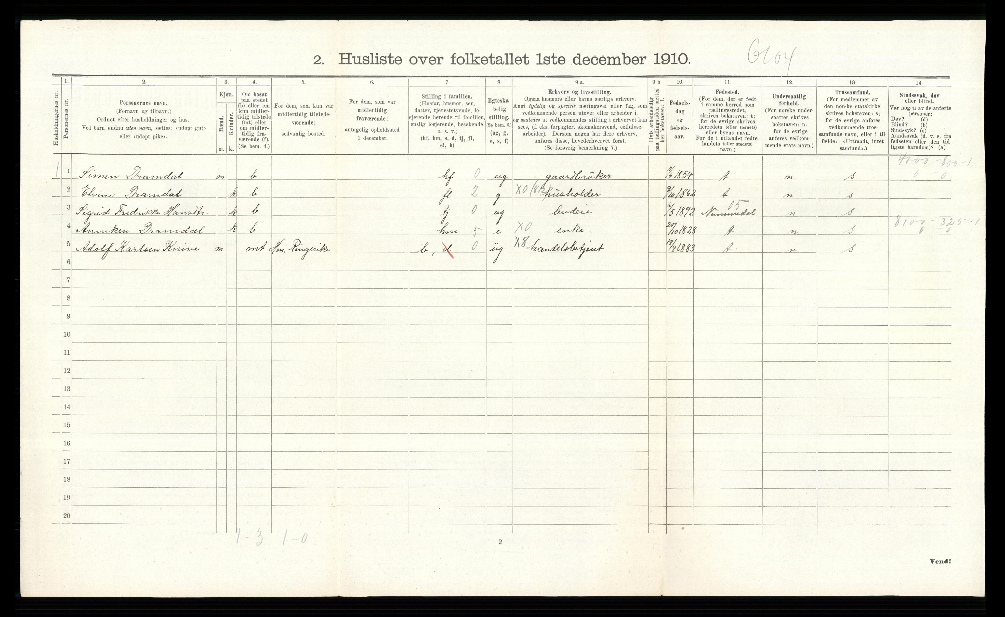 RA, 1910 census for Øvre Eiker, 1910, p. 2682