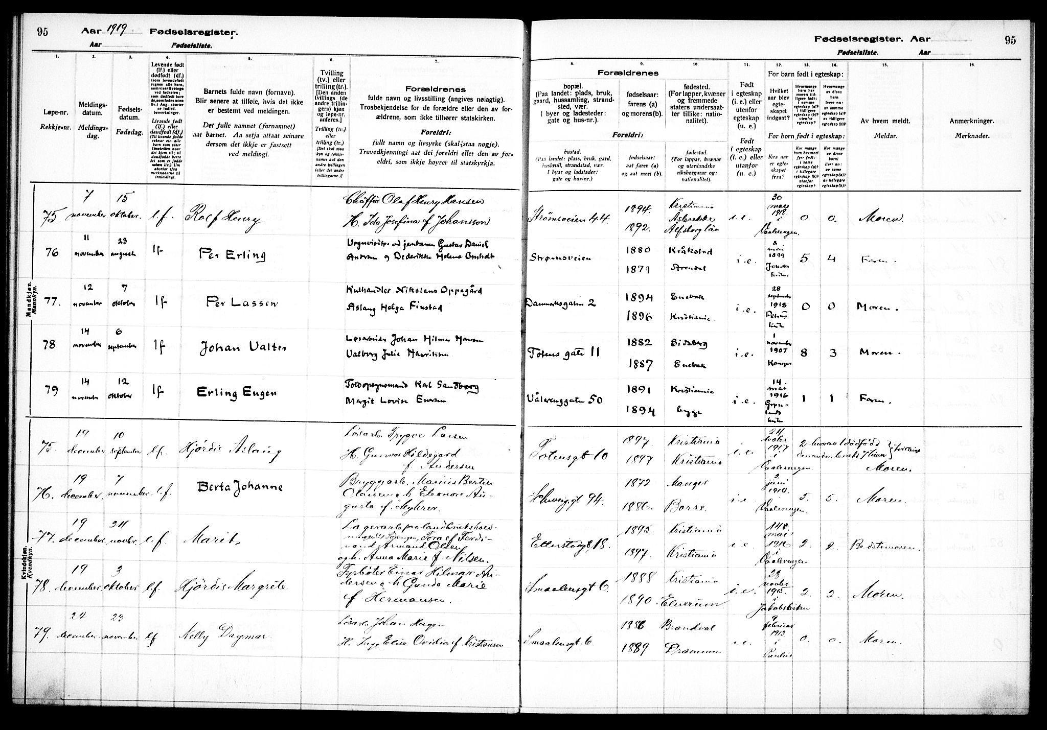 Vålerengen prestekontor Kirkebøker, AV/SAO-A-10878/J/Ja/L0001: Birth register no. 1, 1916-1924, p. 95