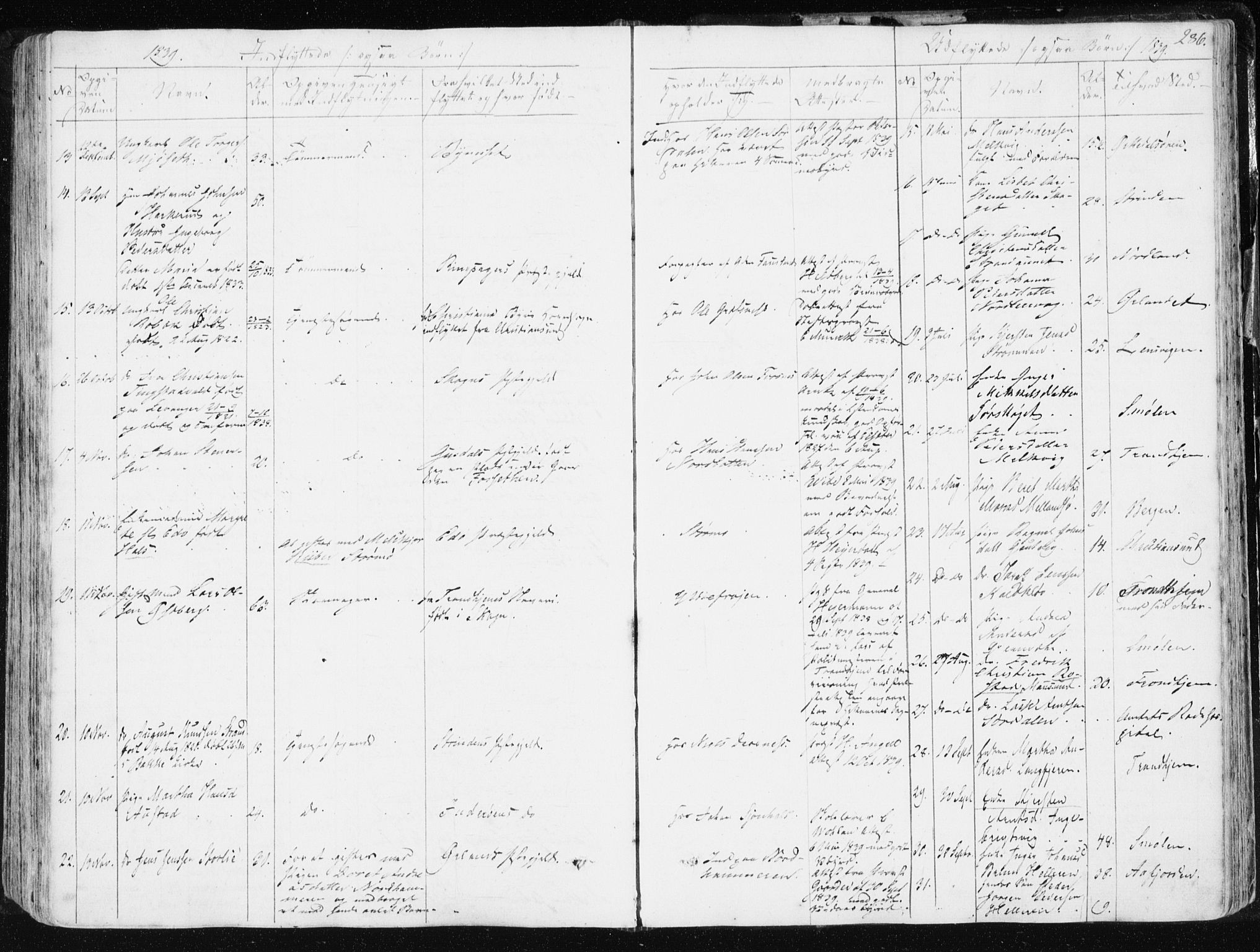 Ministerialprotokoller, klokkerbøker og fødselsregistre - Sør-Trøndelag, SAT/A-1456/634/L0528: Parish register (official) no. 634A04, 1827-1842, p. 286