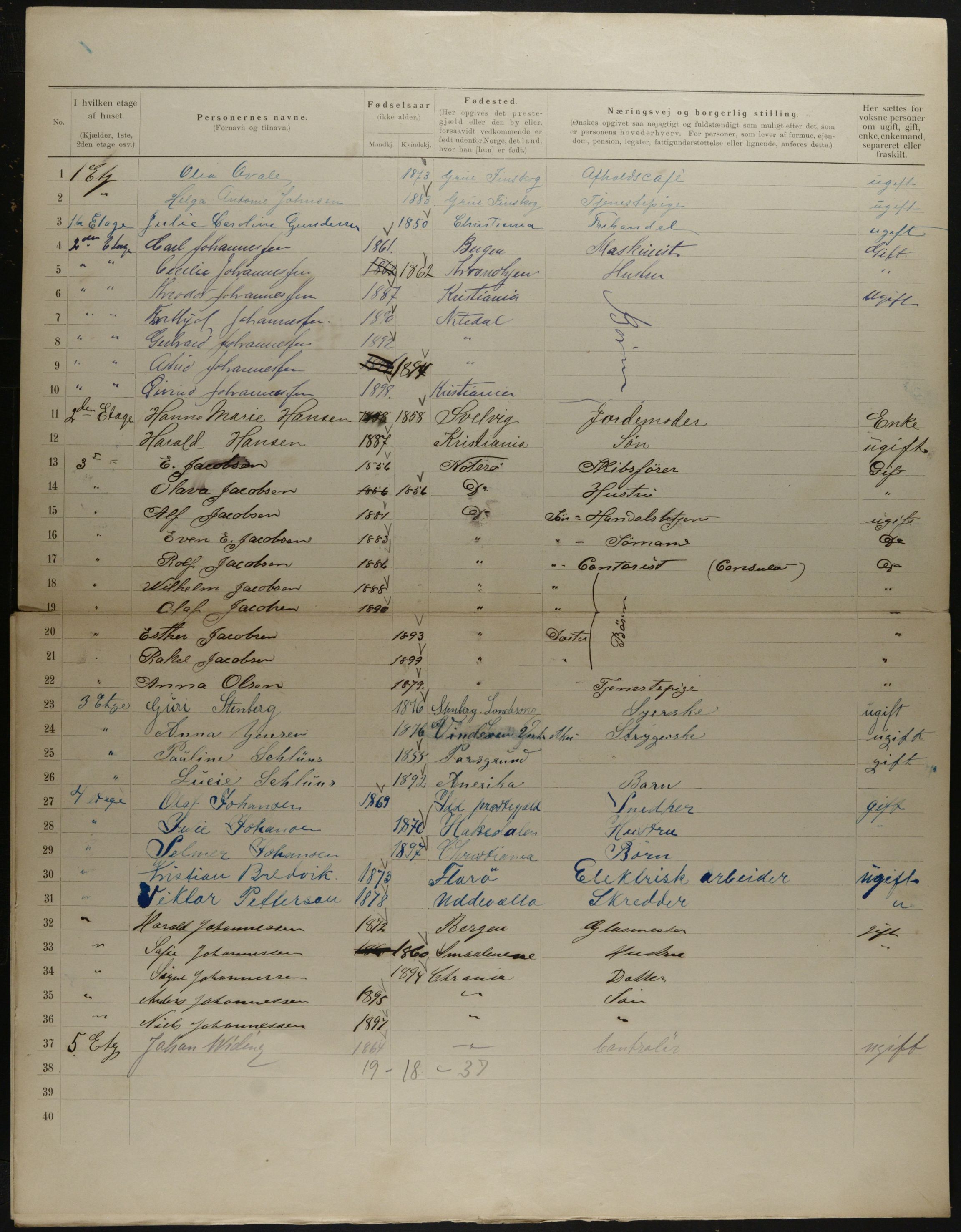 OBA, Municipal Census 1901 for Kristiania, 1901, p. 15412