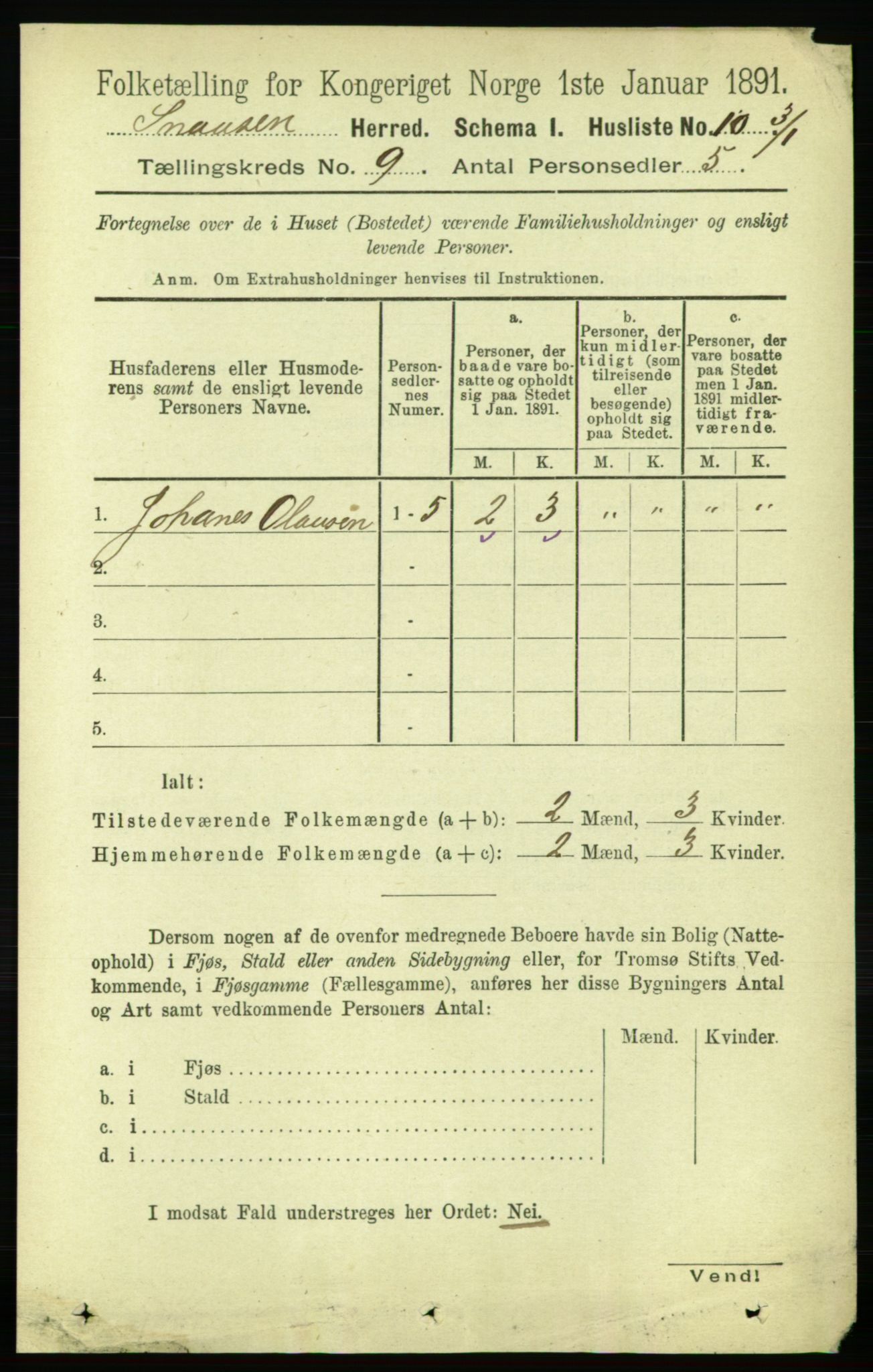 RA, 1891 census for 1736 Snåsa, 1891, p. 3077