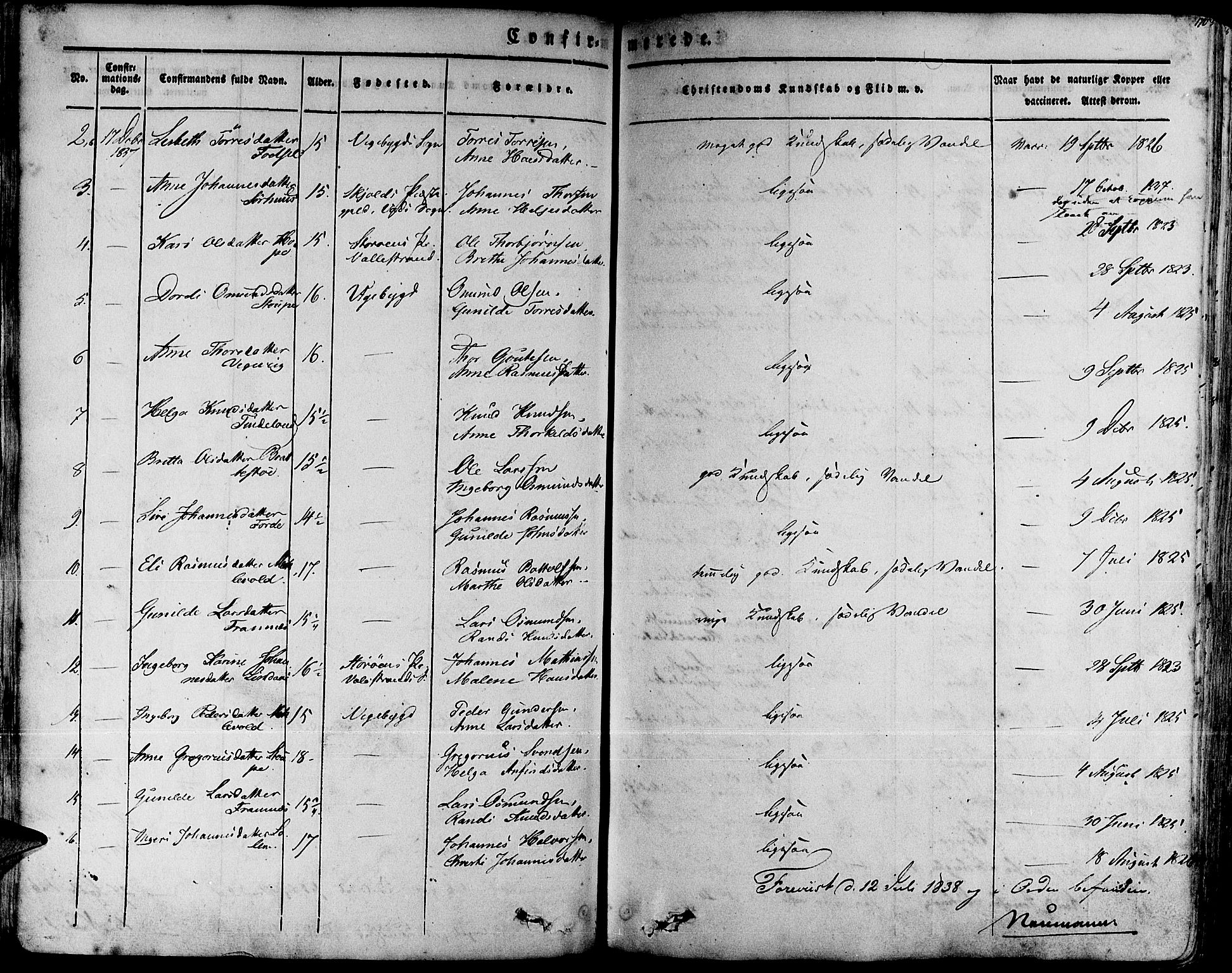 Fjelberg sokneprestembete, AV/SAB-A-75201/H/Haa: Parish register (official) no. A 6, 1835-1851, p. 170