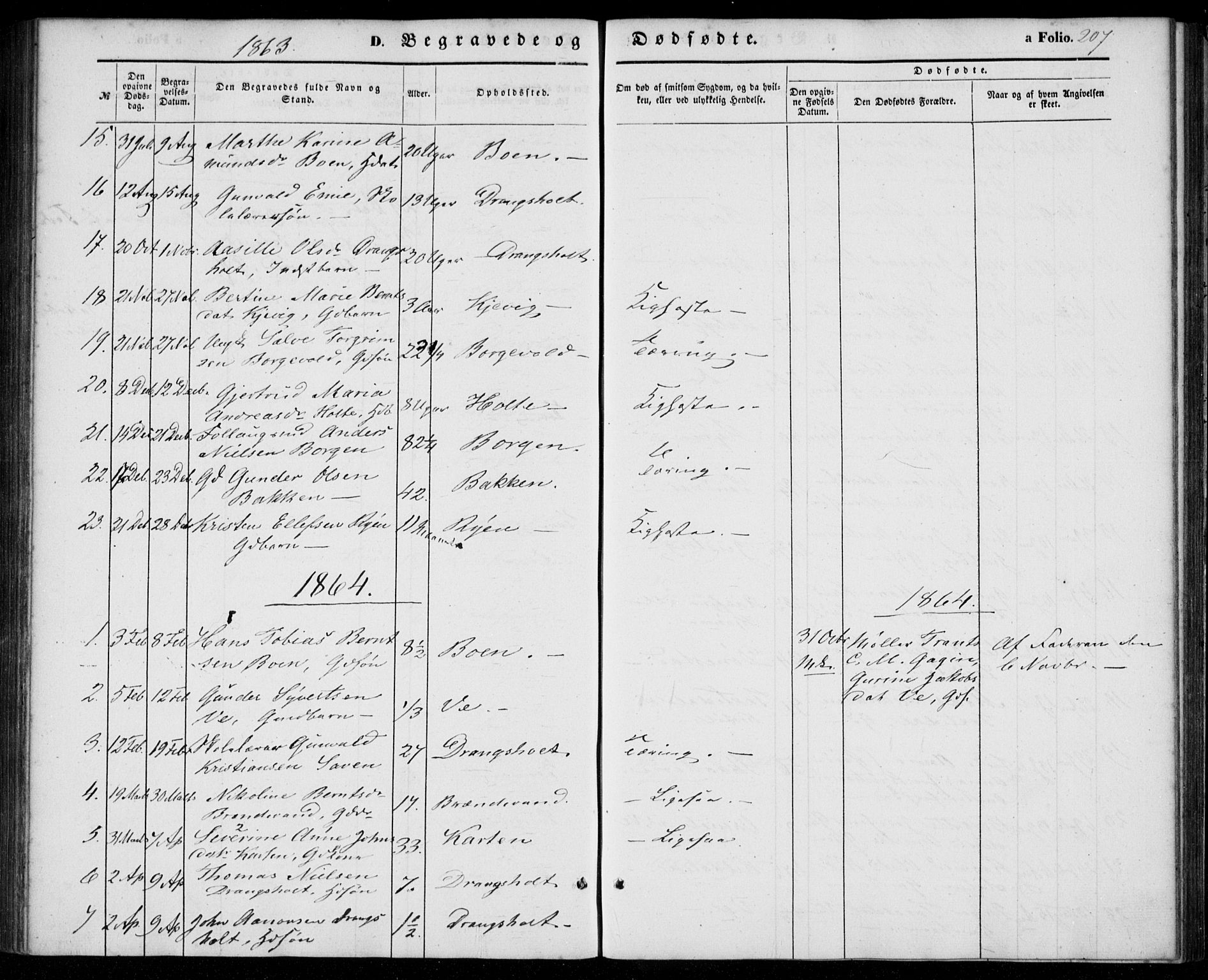 Tveit sokneprestkontor, AV/SAK-1111-0043/F/Fa/L0005: Parish register (official) no. A 5, 1853-1871, p. 207