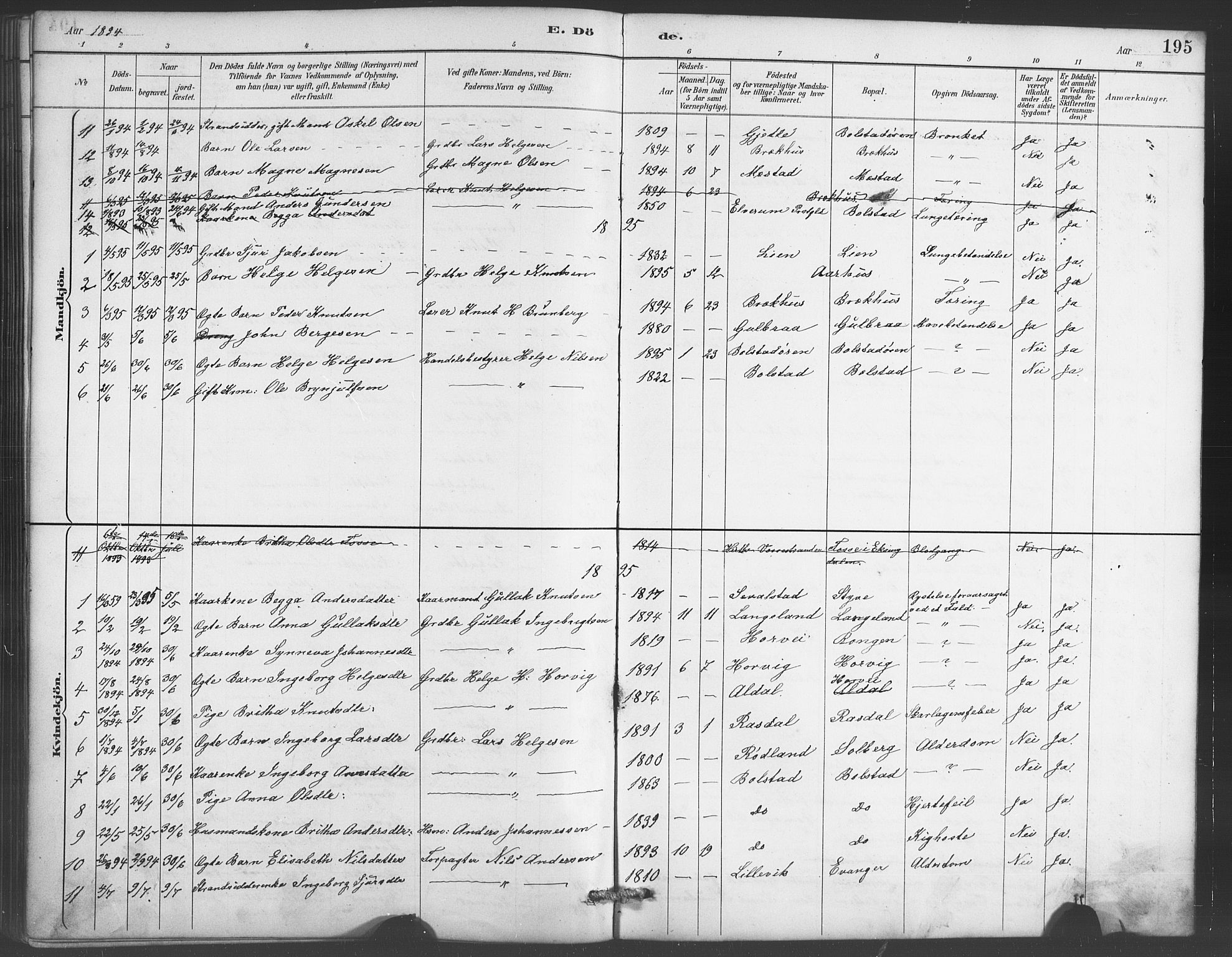 Evanger sokneprestembete, SAB/A-99924: Parish register (copy) no. A 4, 1887-1897, p. 195