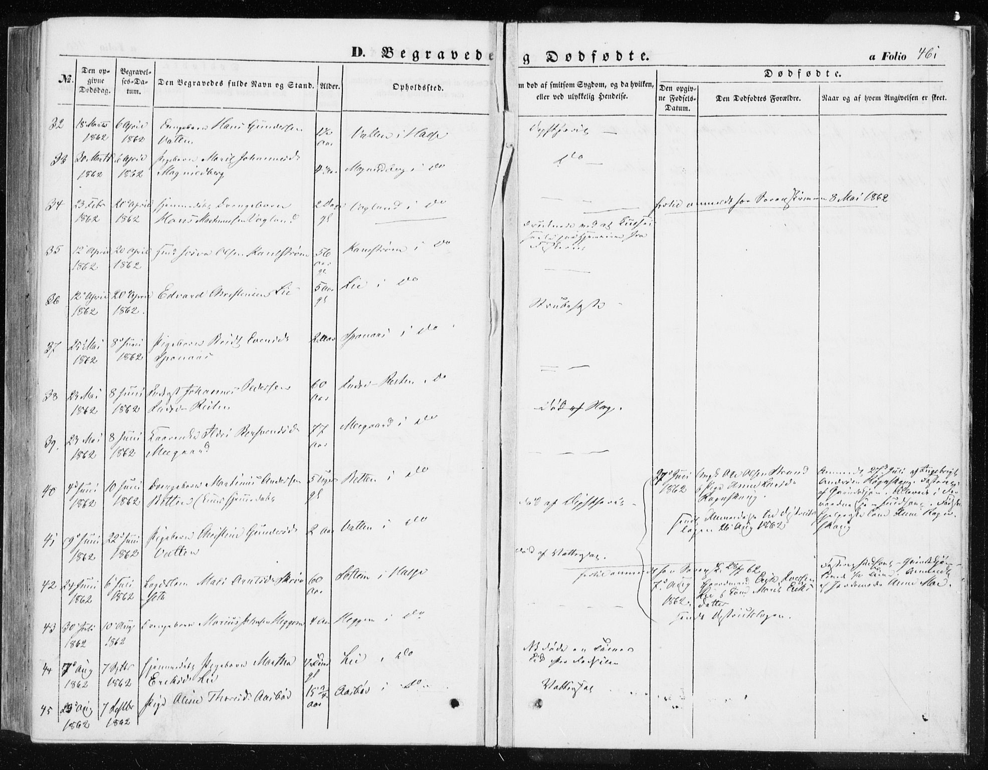 Ministerialprotokoller, klokkerbøker og fødselsregistre - Møre og Romsdal, SAT/A-1454/576/L0883: Parish register (official) no. 576A01, 1849-1865, p. 461