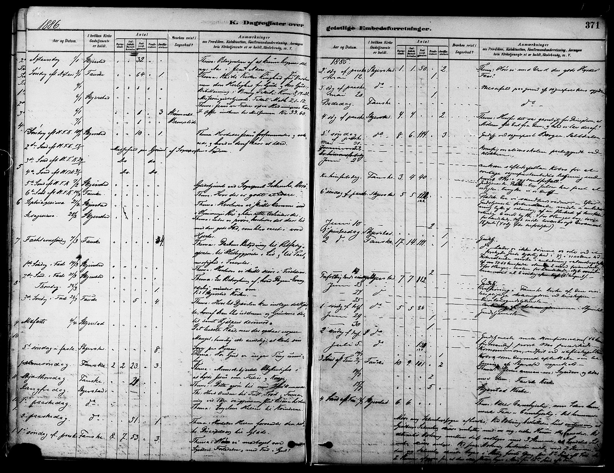 Ministerialprotokoller, klokkerbøker og fødselsregistre - Nordland, AV/SAT-A-1459/852/L0740: Parish register (official) no. 852A10, 1878-1894, p. 371