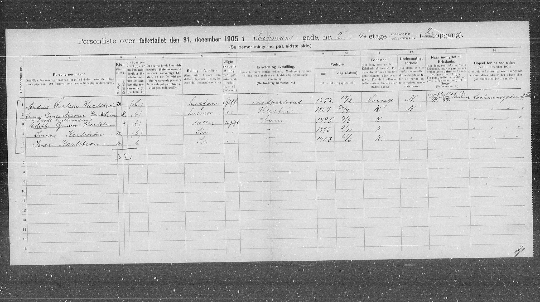 OBA, Municipal Census 1905 for Kristiania, 1905, p. 30621