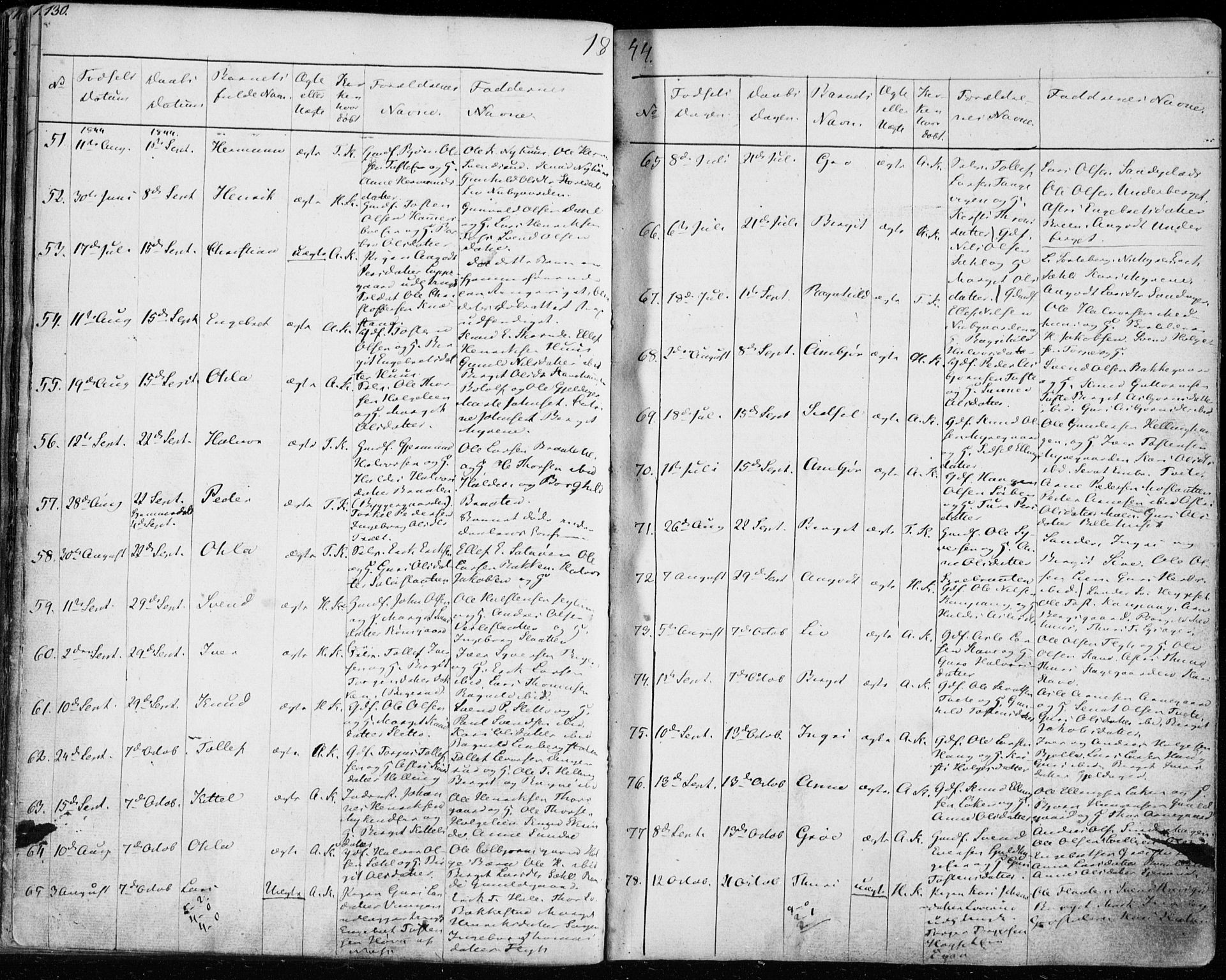 Ål kirkebøker, AV/SAKO-A-249/F/Fa/L0005: Parish register (official) no. I 5, 1825-1848, p. 130