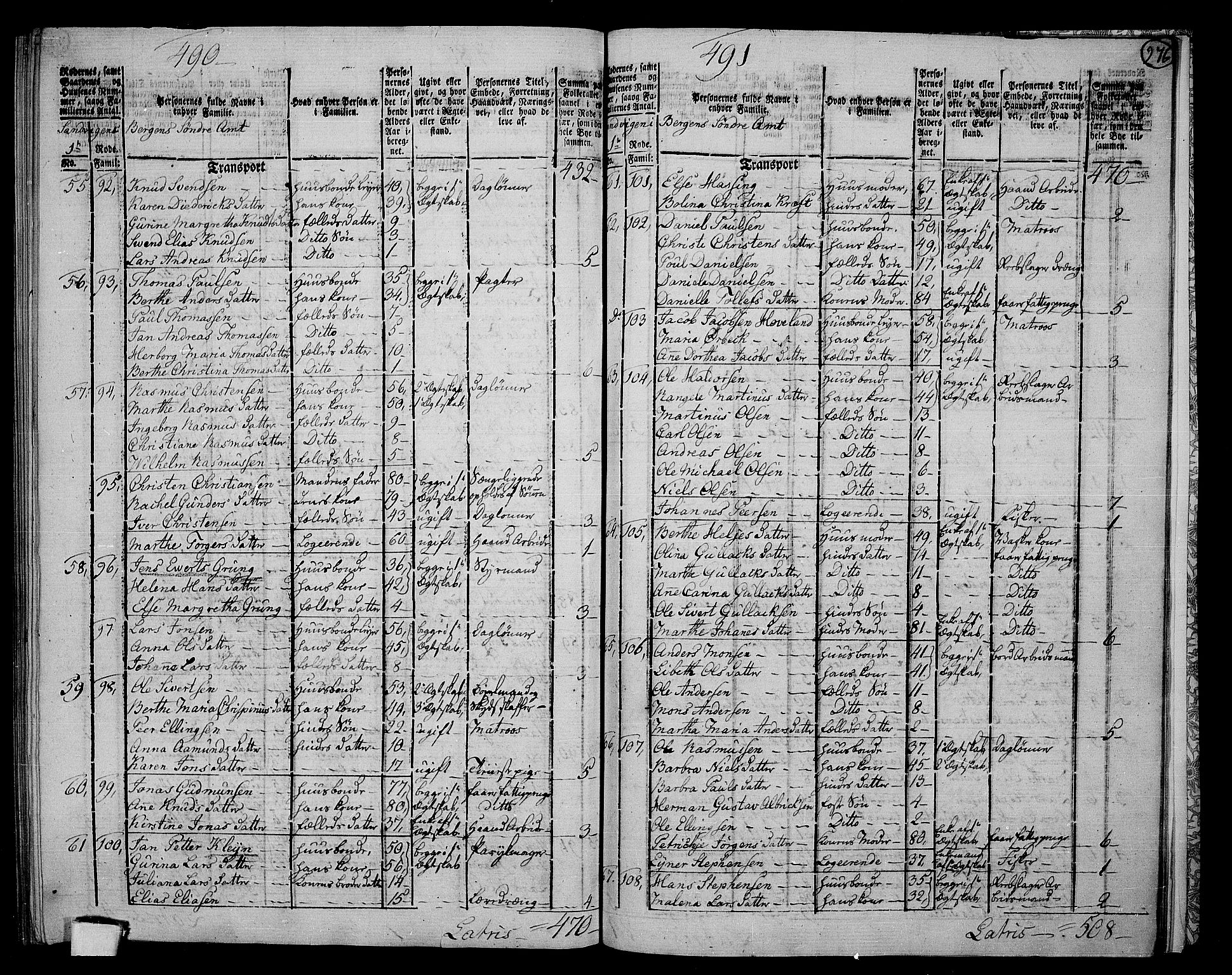 RA, 1801 census for 1301 Bergen, 1801, p. 275b-276a