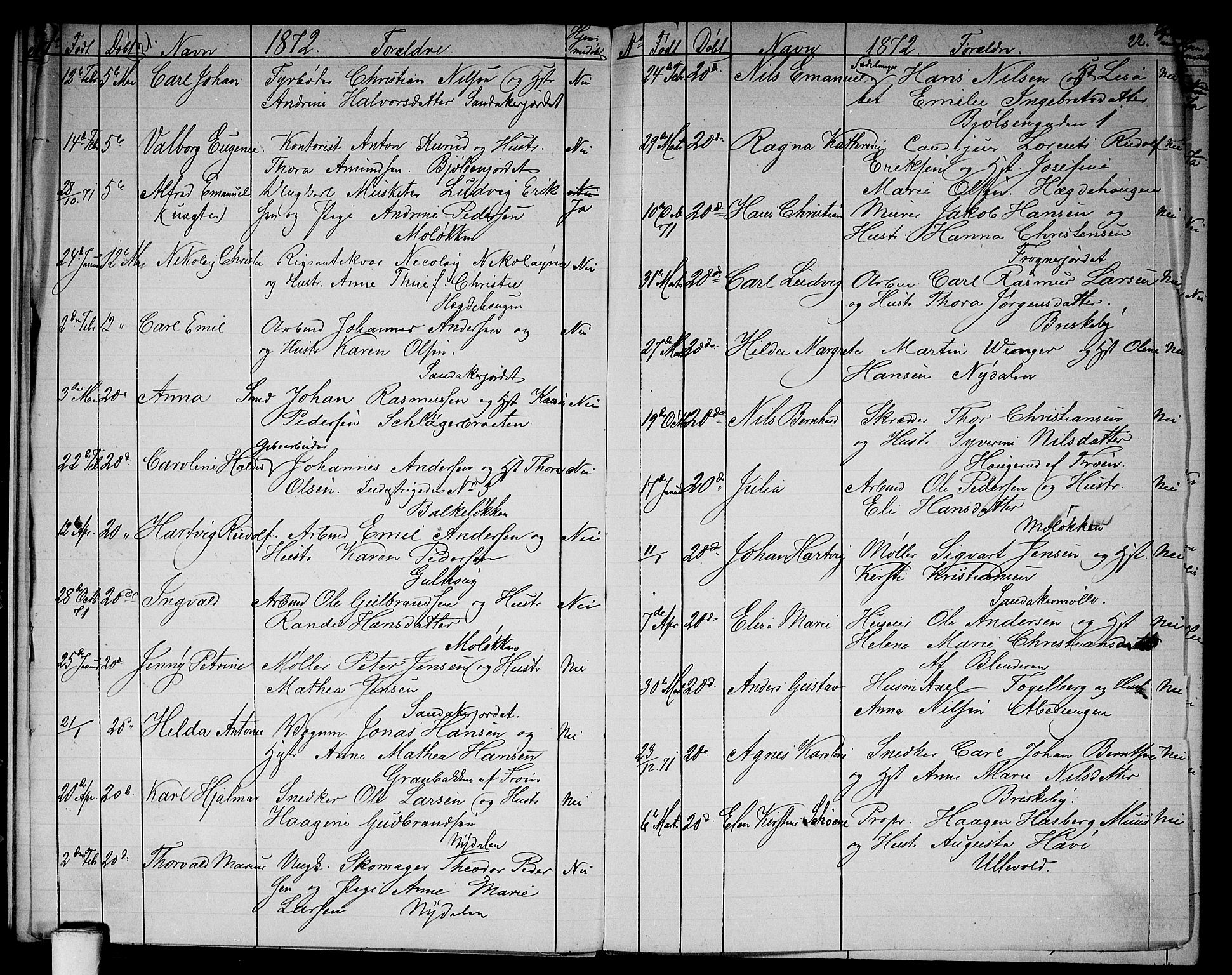 Vestre Aker prestekontor Kirkebøker, AV/SAO-A-10025/G/Ga/L0002: Parish register (copy) no. I 2, 1871-1879, p. 21-22