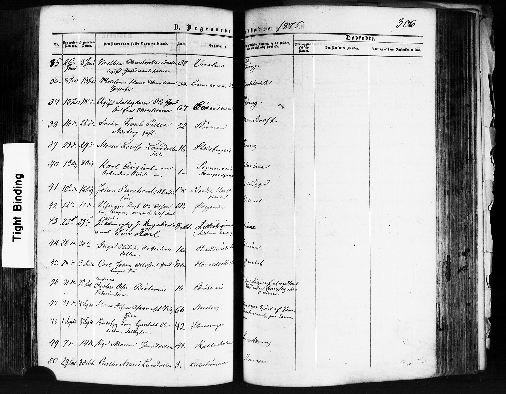 Skedsmo prestekontor Kirkebøker, AV/SAO-A-10033a/F/Fa/L0011: Parish register (official) no. I 11, 1866-1876, p. 306