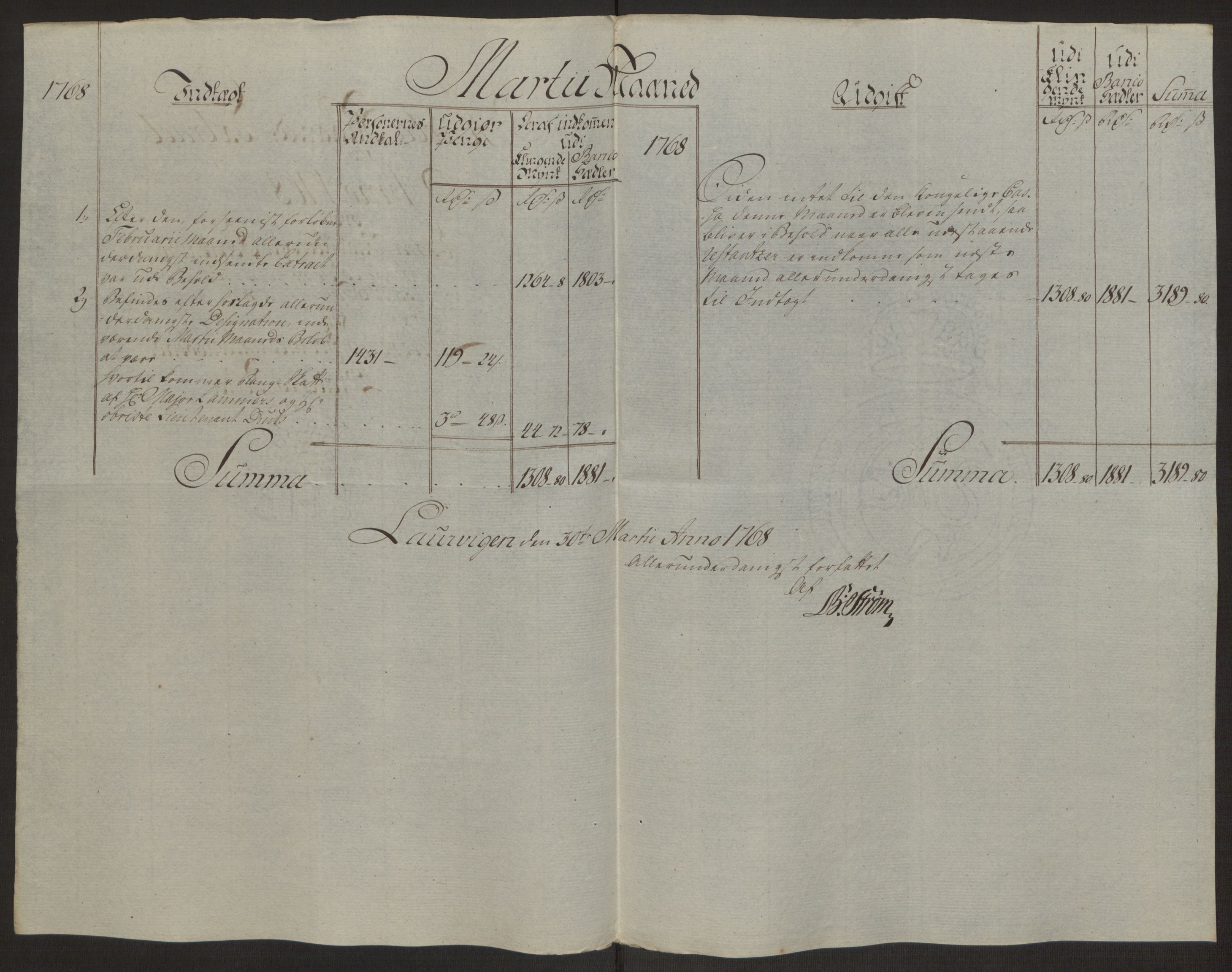 Rentekammeret inntil 1814, Reviderte regnskaper, Byregnskaper, AV/RA-EA-4066/R/Ri/L0183/0001: [I4] Kontribusjonsregnskap / Ekstraskatt, 1762-1768, p. 466