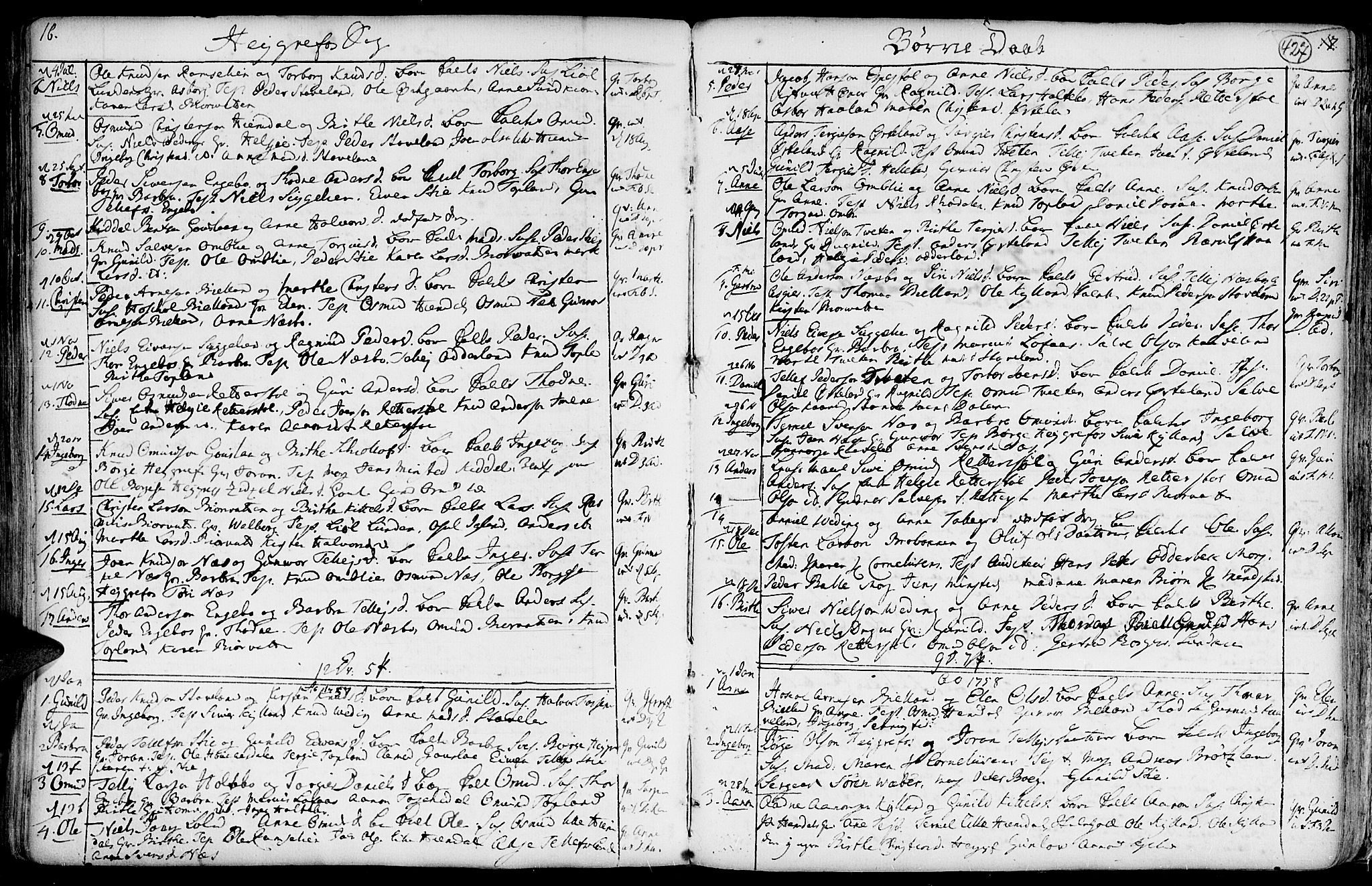 Hommedal sokneprestkontor, SAK/1111-0023/F/Fa/Fab/L0002: Parish register (official) no. A 2 /3, 1740-1821, p. 427