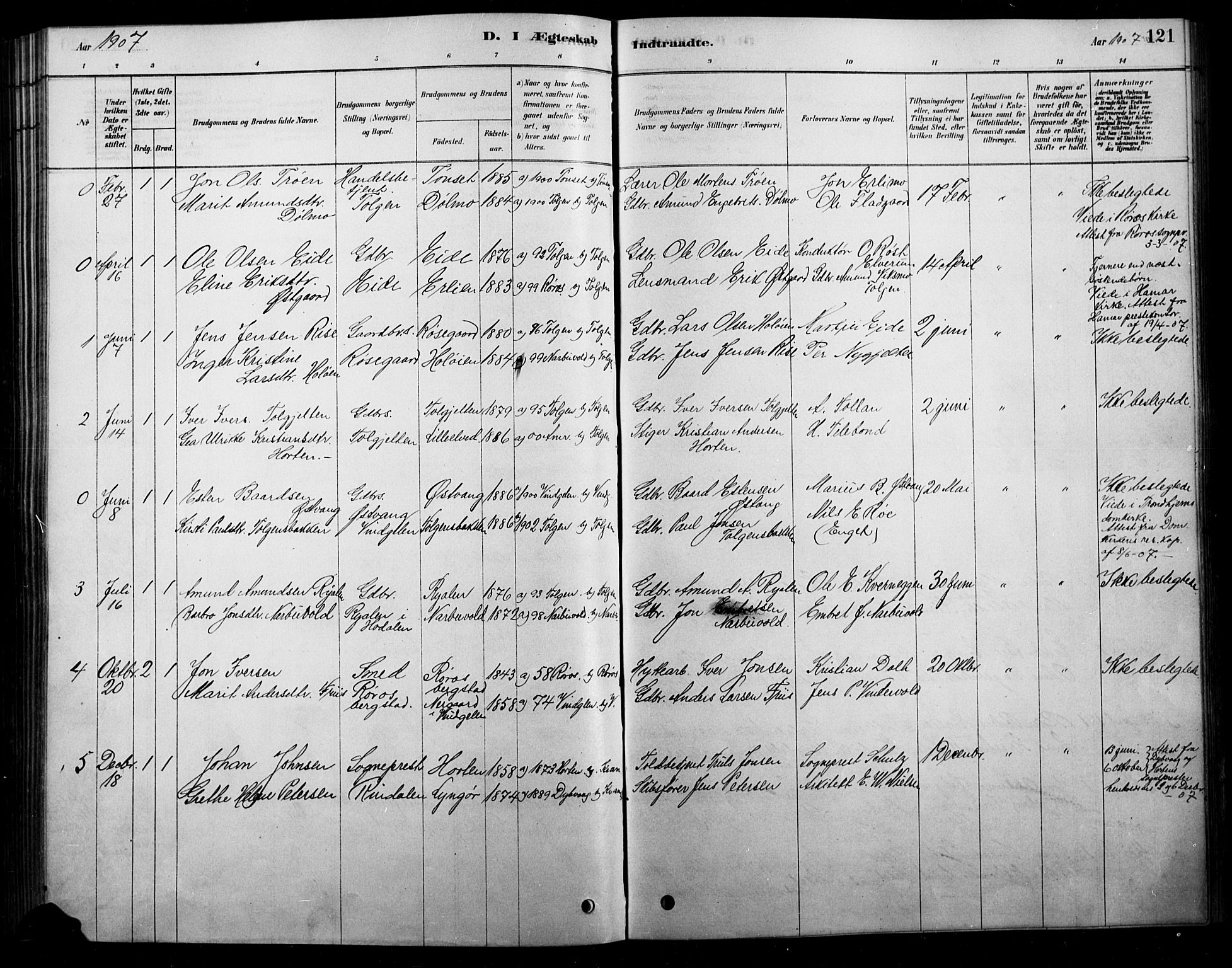 Tolga prestekontor, SAH/PREST-062/L/L0007: Parish register (copy) no. 7, 1878-1919, p. 121
