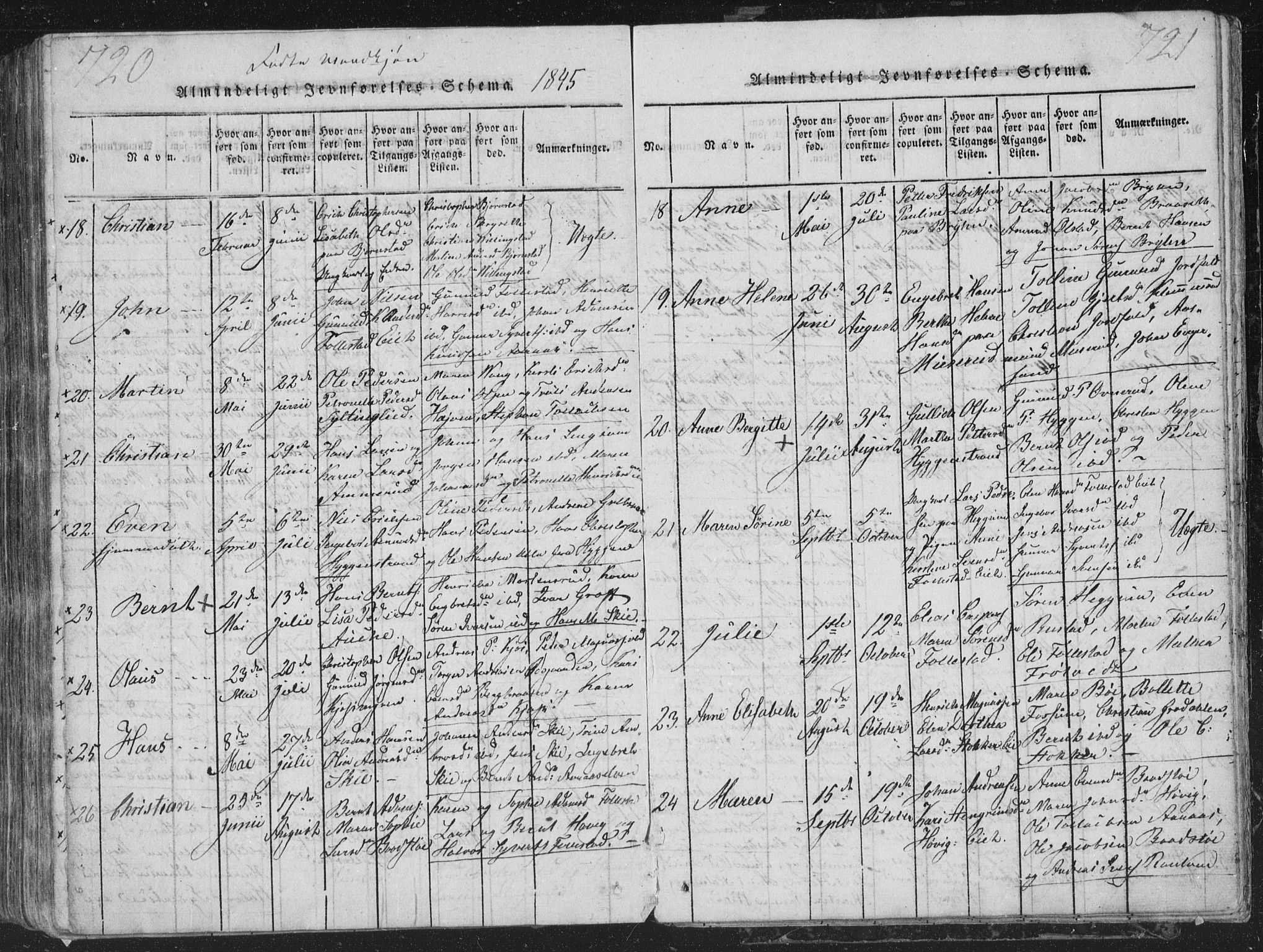 Røyken kirkebøker, AV/SAKO-A-241/G/Ga/L0003: Parish register (copy) no. 3, 1814-1856, p. 720-721