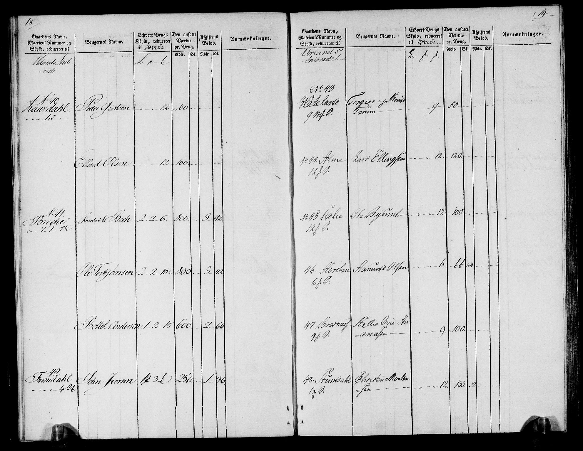 Rentekammeret inntil 1814, Realistisk ordnet avdeling, AV/RA-EA-4070/N/Ne/Nea/L0118: Ytre og Indre Sogn fogderi. Oppebørselsregister, 1803-1804, p. 13