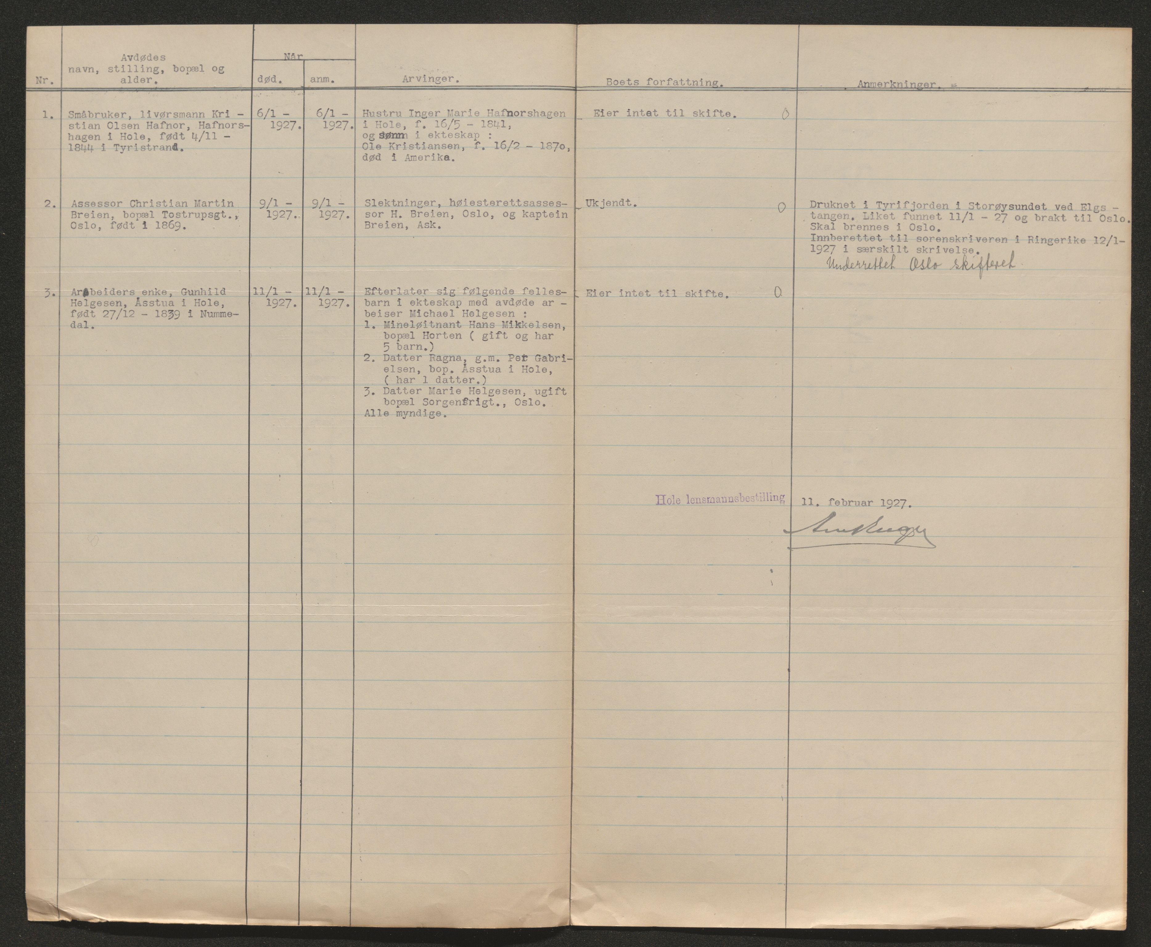 Ringerike sorenskriveri, AV/SAKO-A-105/H/Ha/Hab/L0021: Dødsfallslister Hole, 1926-1932