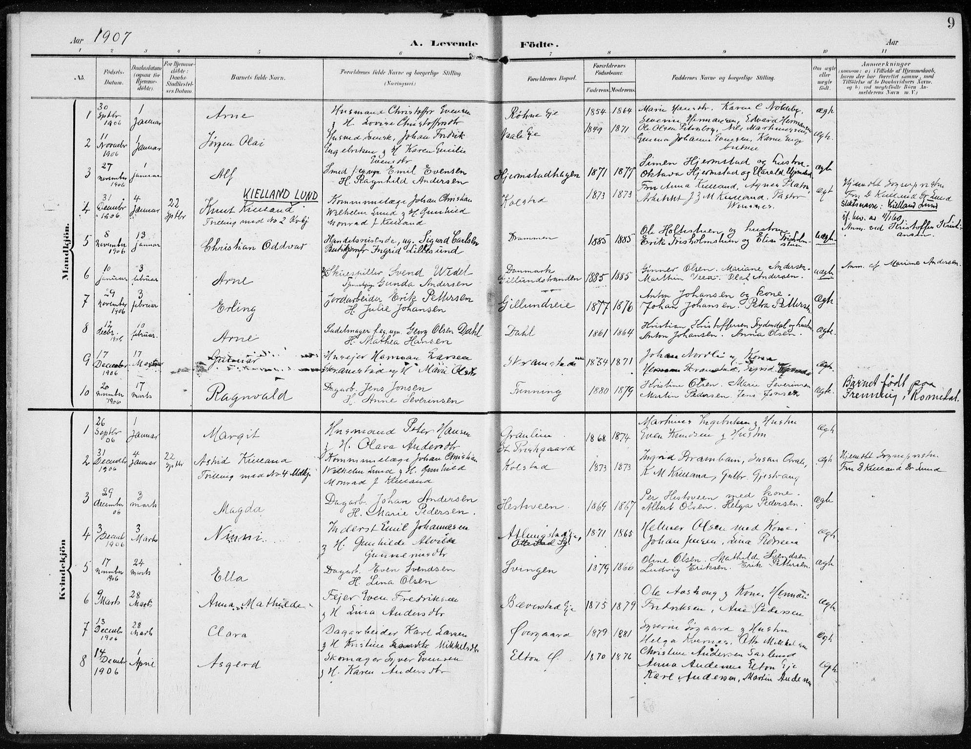 Stange prestekontor, SAH/PREST-002/K/L0024: Parish register (official) no. 24, 1906-1922, p. 9