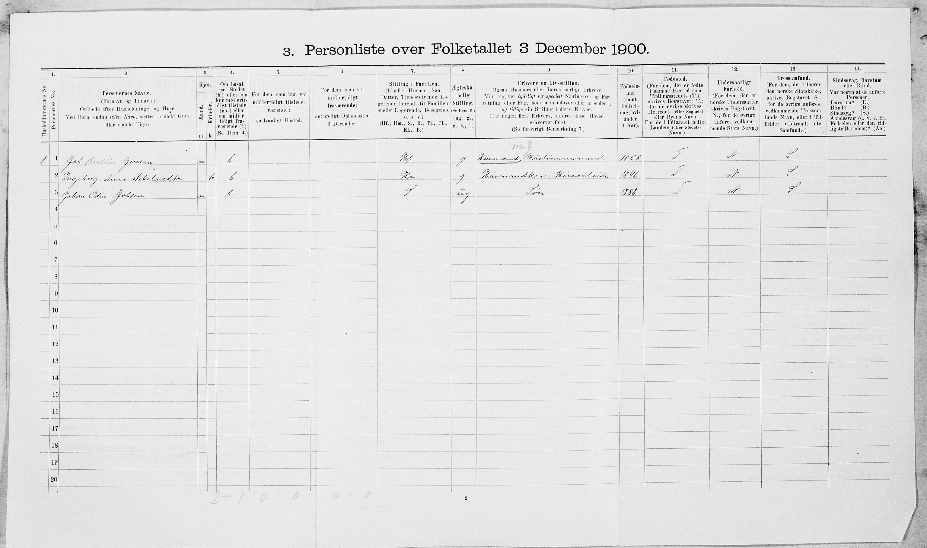 SAT, 1900 census for Leksvik, 1900, p. 39