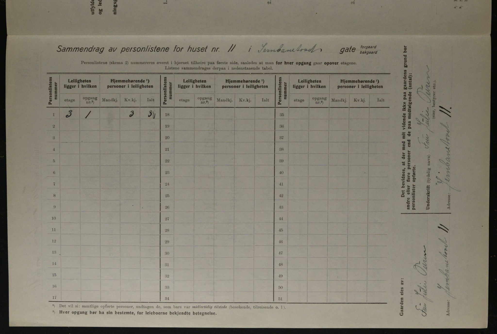 OBA, Municipal Census 1923 for Kristiania, 1923, p. 52590