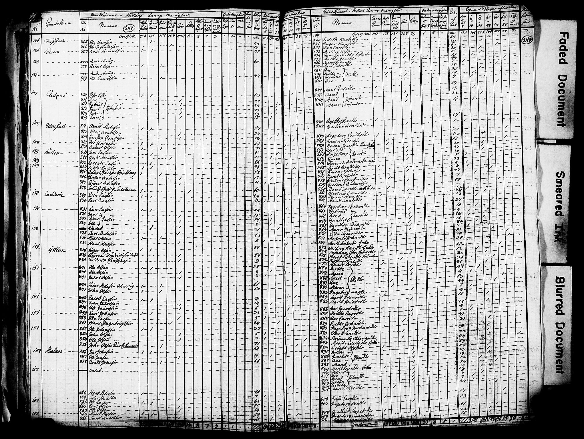 RA, Census 1815 for Stadsbygd, 1815, p. 22