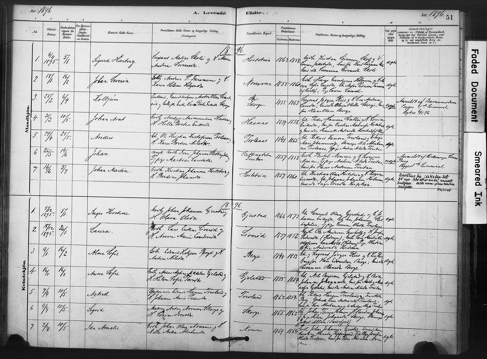 Andebu kirkebøker, AV/SAKO-A-336/F/Fa/L0008: Parish register (official) no. 8, 1878-1902, p. 51