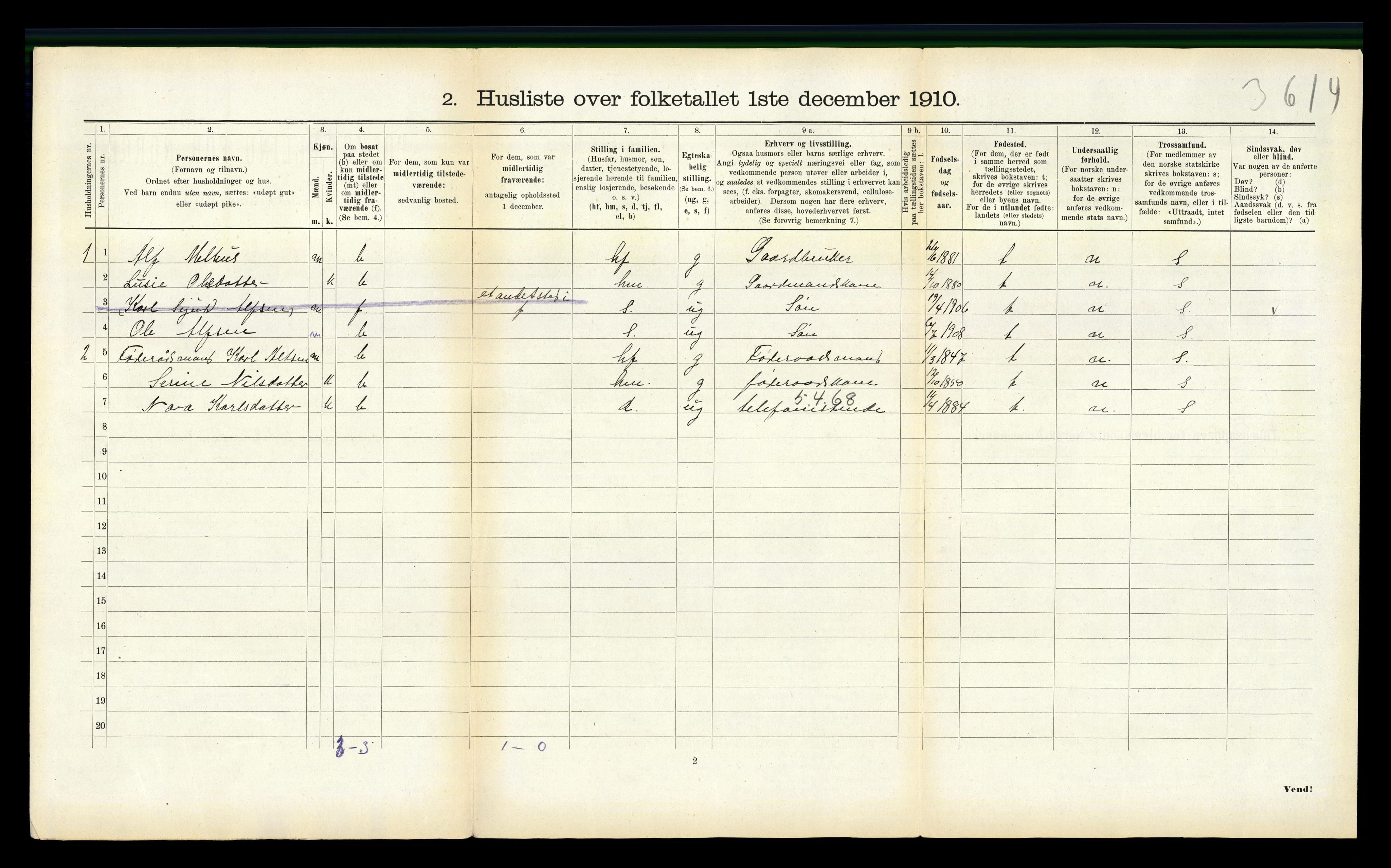 RA, 1910 census for Inderøy, 1910, p. 634