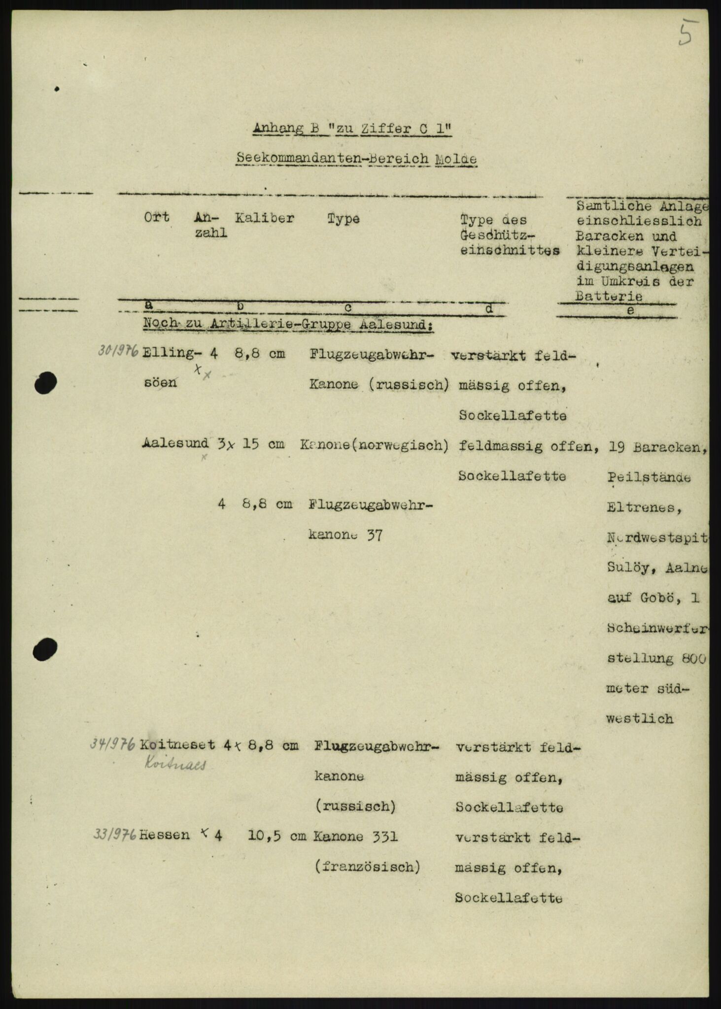 Forsvaret, Generalinspektør og sjefen for Kystartilleriet, AV/RA-RAFA-2045/F/Fa/L0016: Tyske oversiktskarter over festningsanlegg, 1940-1945, p. 99