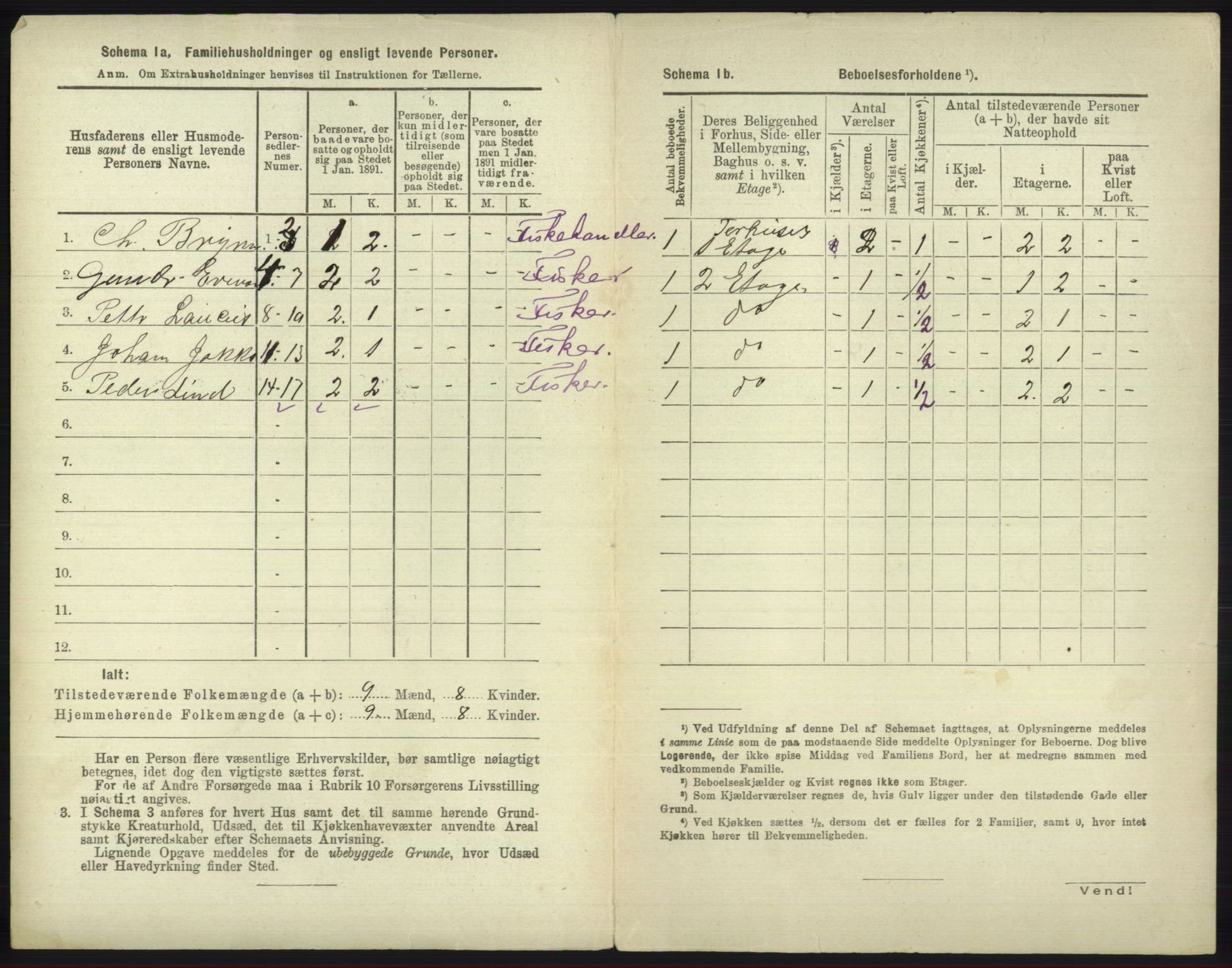 RA, 1891 census for 2002 Vardø, 1891, p. 1858