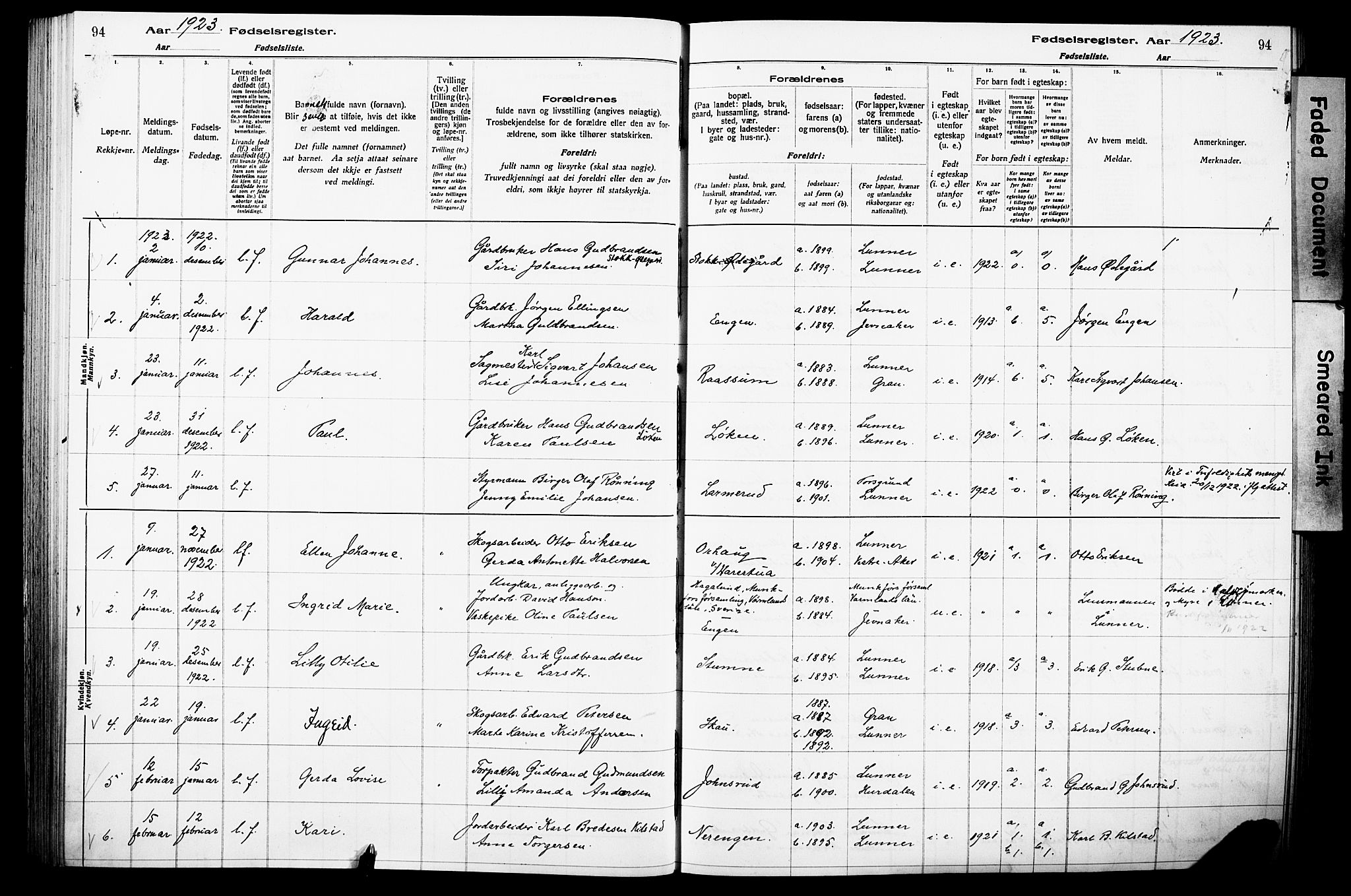 Lunner prestekontor, SAH/PREST-118/I/Id/L0001: Birth register no. 1, 1916-1932, p. 94