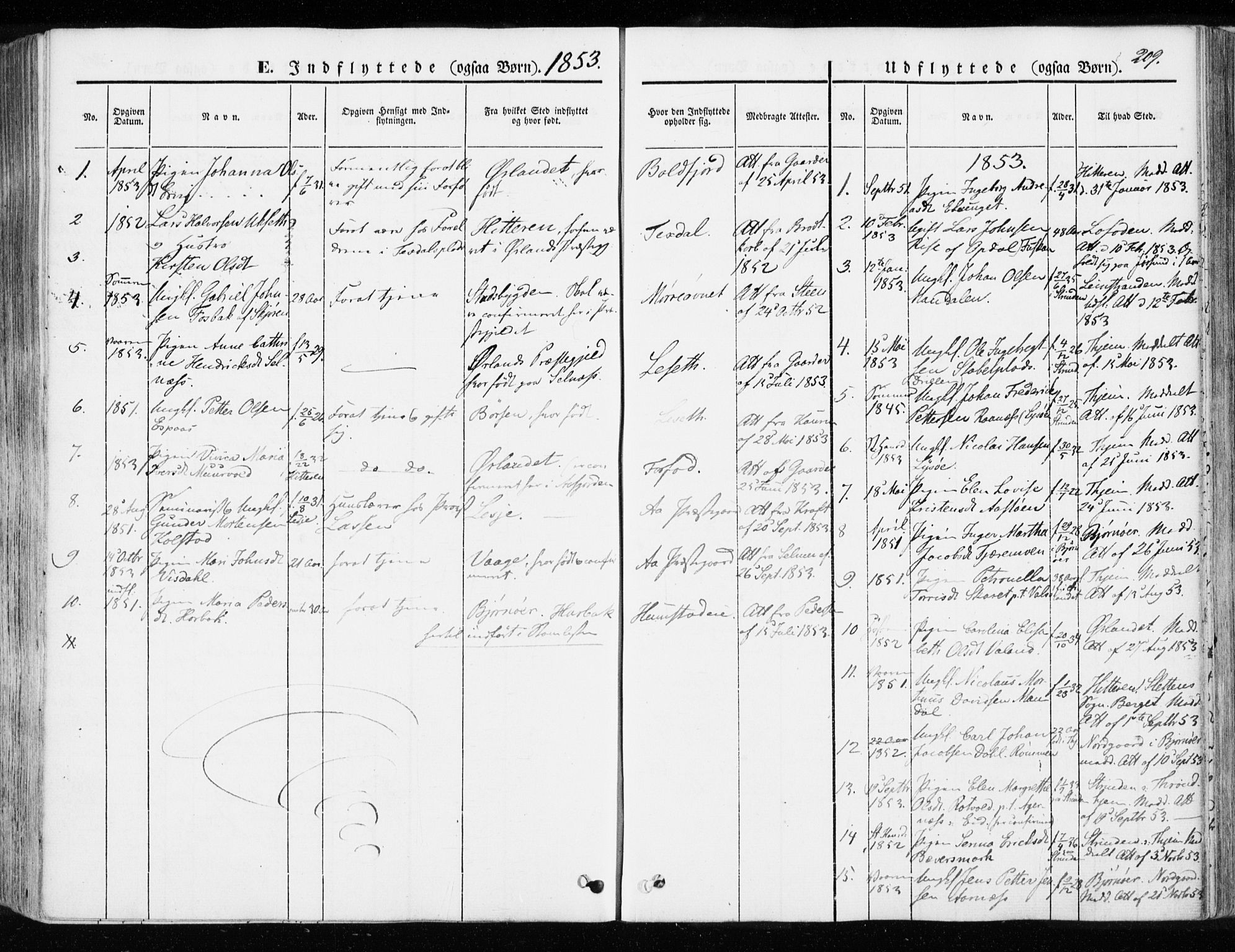 Ministerialprotokoller, klokkerbøker og fødselsregistre - Sør-Trøndelag, AV/SAT-A-1456/655/L0677: Parish register (official) no. 655A06, 1847-1860, p. 209