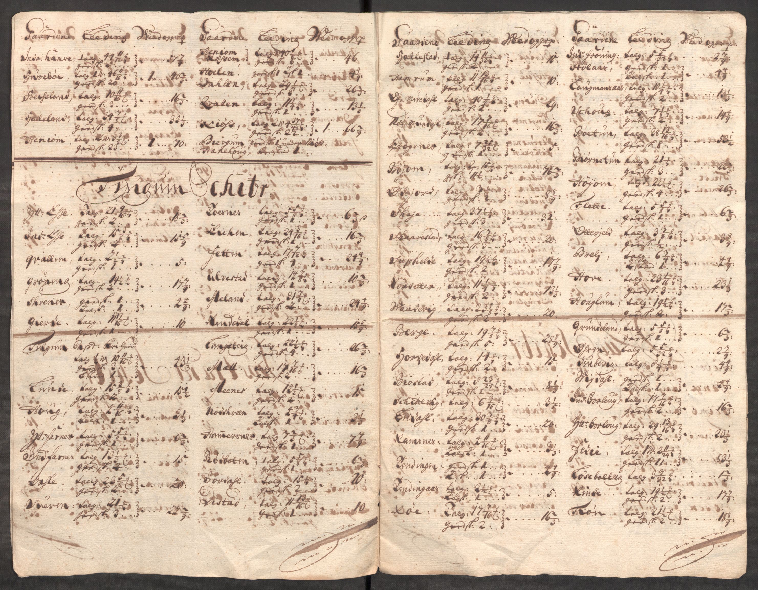 Rentekammeret inntil 1814, Reviderte regnskaper, Fogderegnskap, RA/EA-4092/R52/L3317: Fogderegnskap Sogn, 1711, p. 95